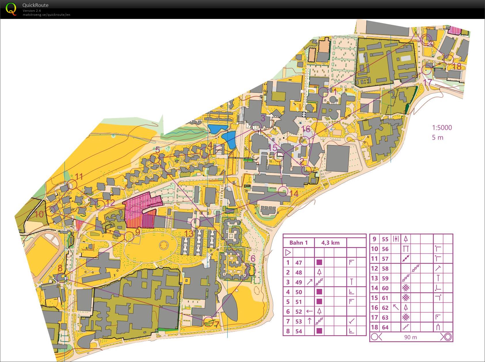 Sprint-training Stuttgart Part2 (07-06-2020)