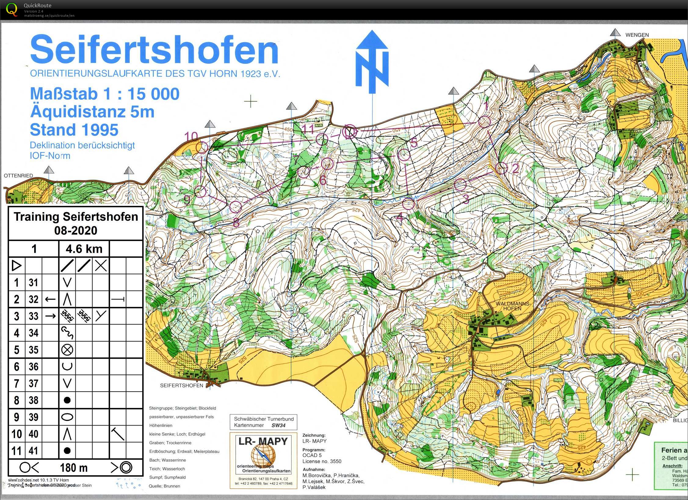 Training Seifertshofen (10/09/2020)