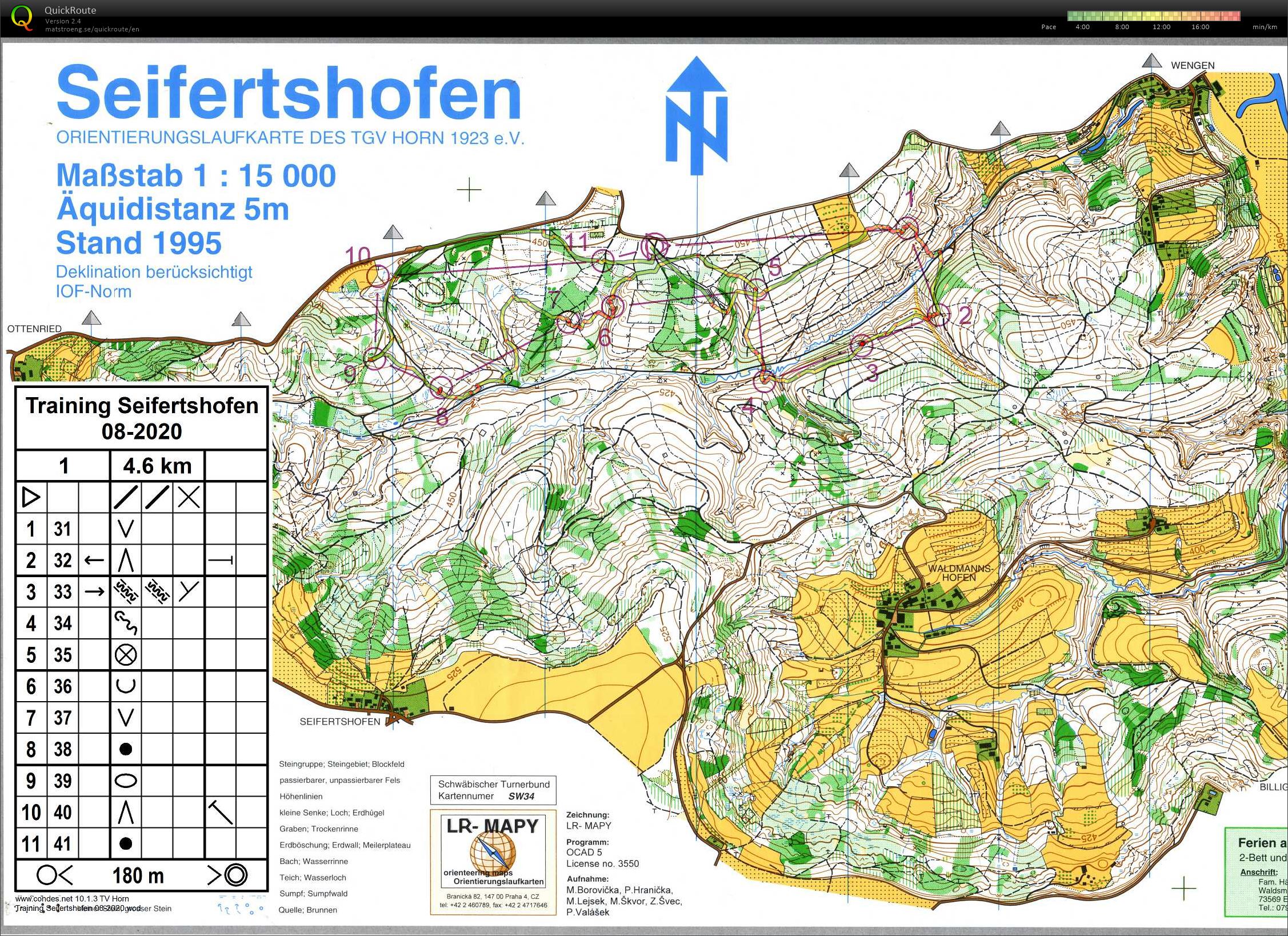 Training Seifertshofen (10/09/2020)