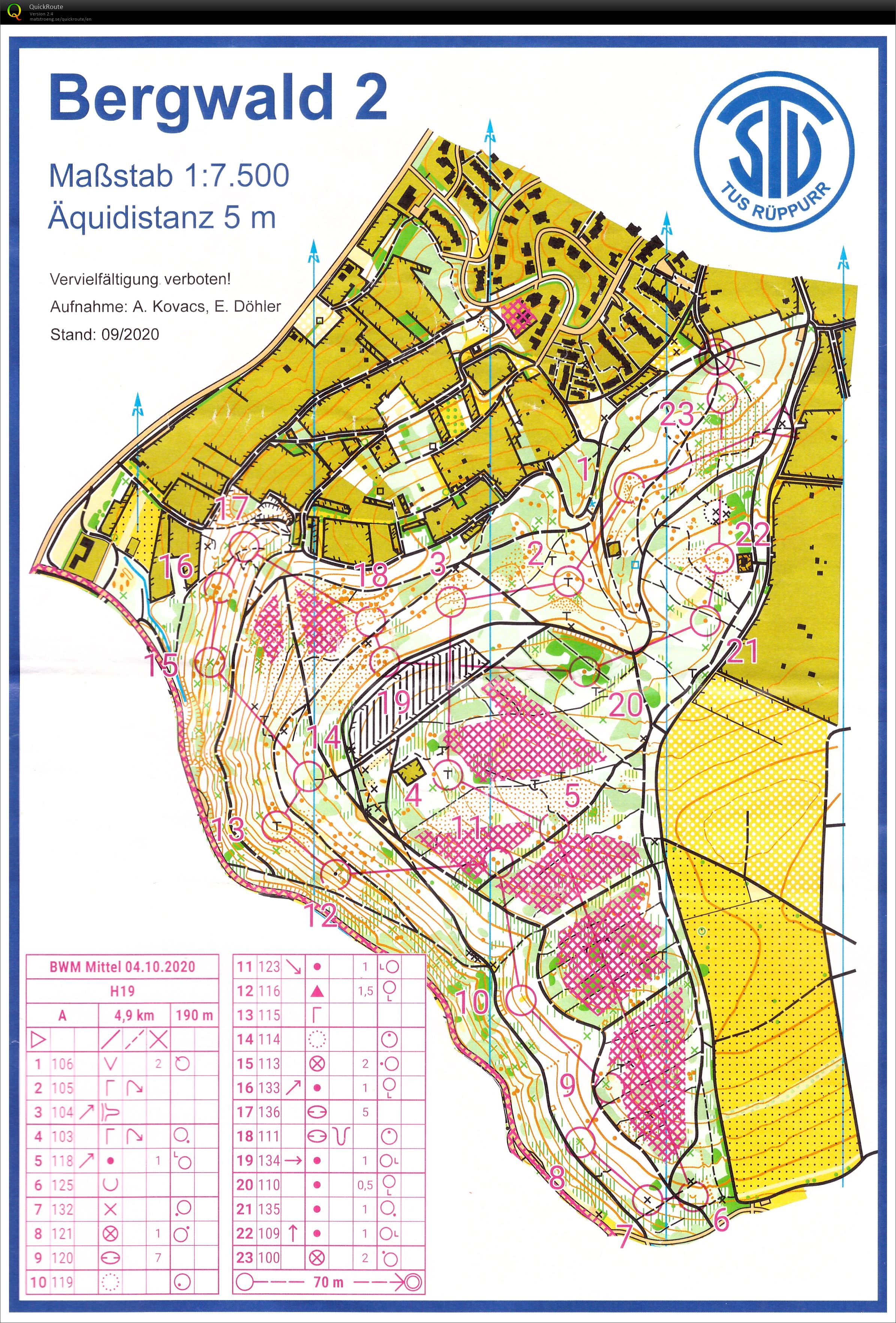 Regional Championships Baden-Württemberg Middle Karlsruhe (2020-10-04)