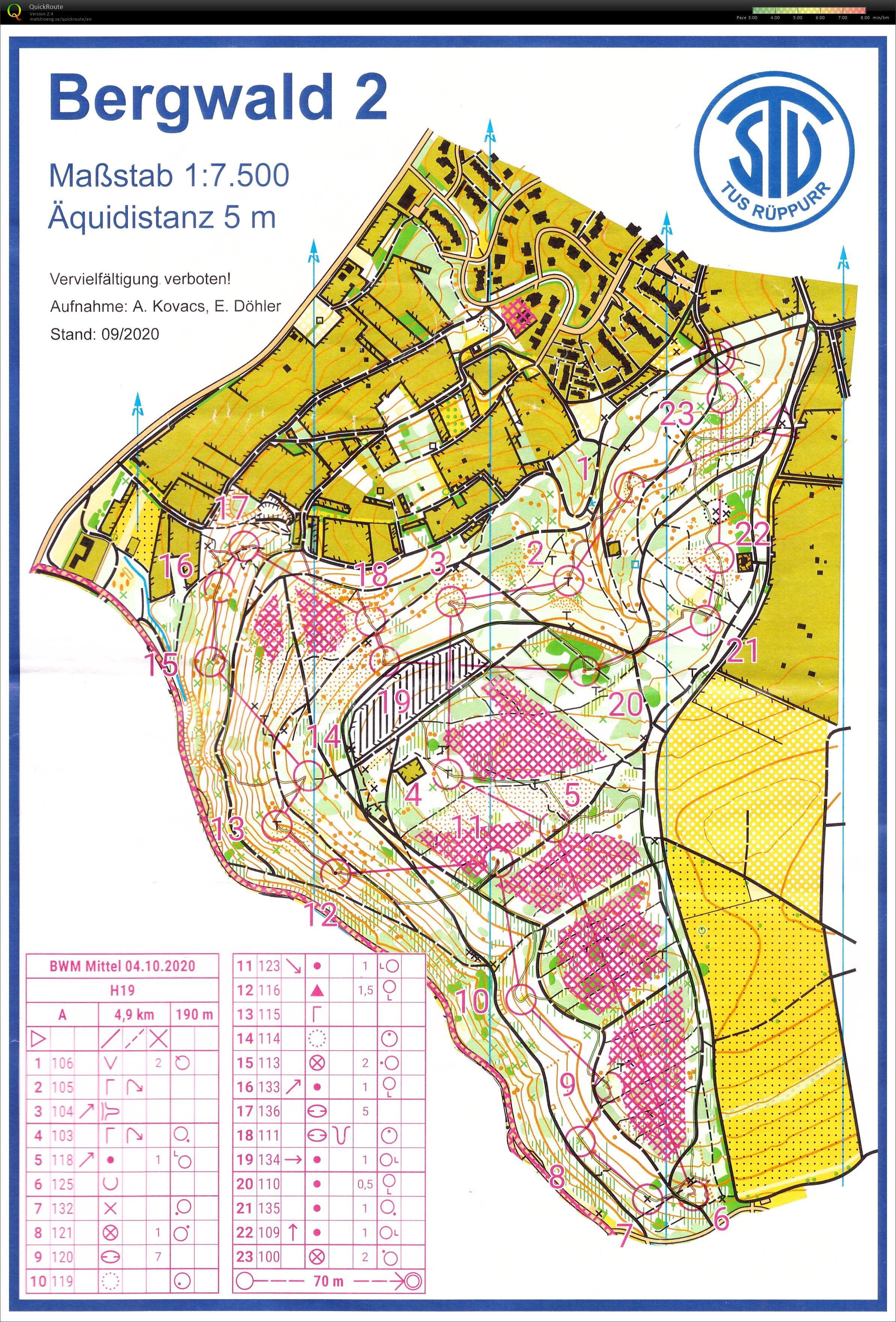 Regional Championships Baden-Württemberg Middle Karlsruhe (2020-10-04)