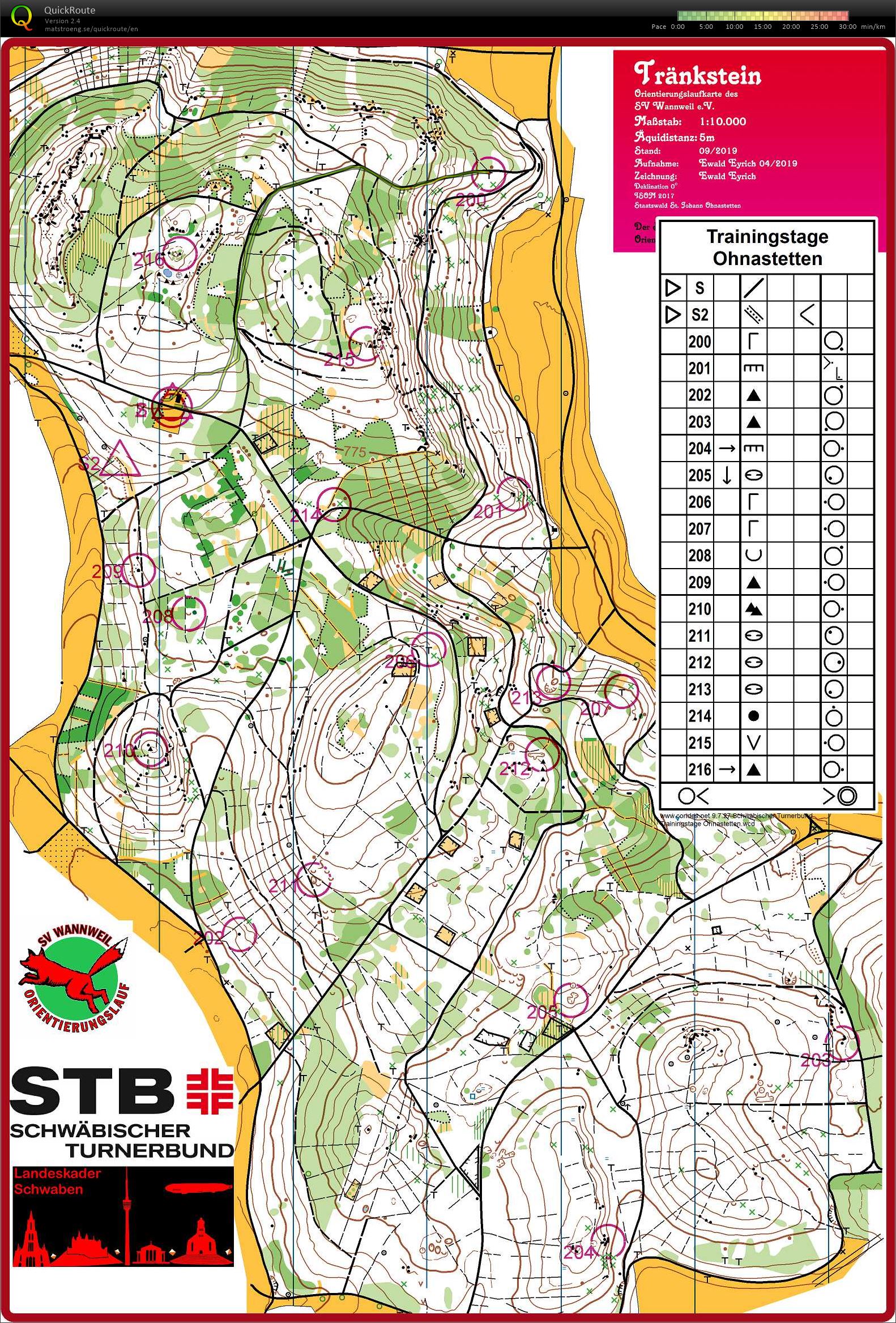 Training Tränkstein pick control (31/10/2020)