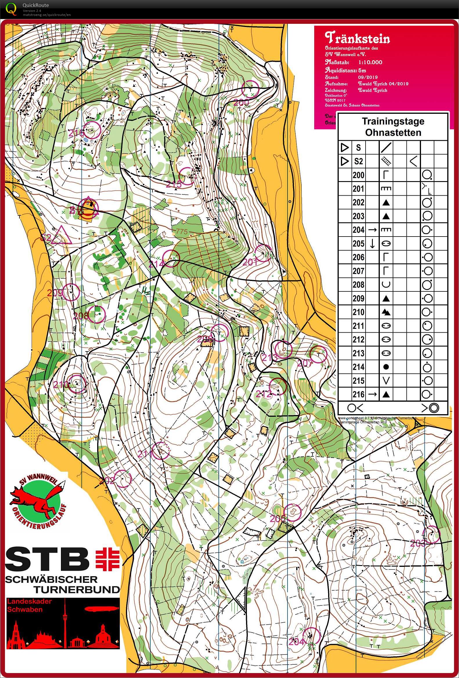 Training Tränkstein pick controls (2020-10-31)