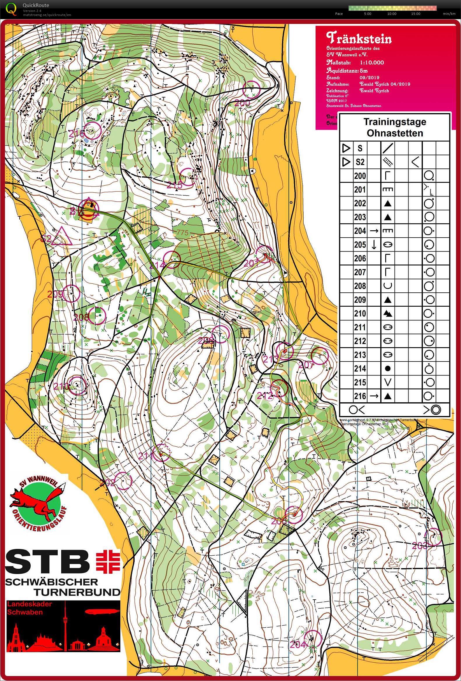 Training Tränkstein pick controls (2020-10-31)