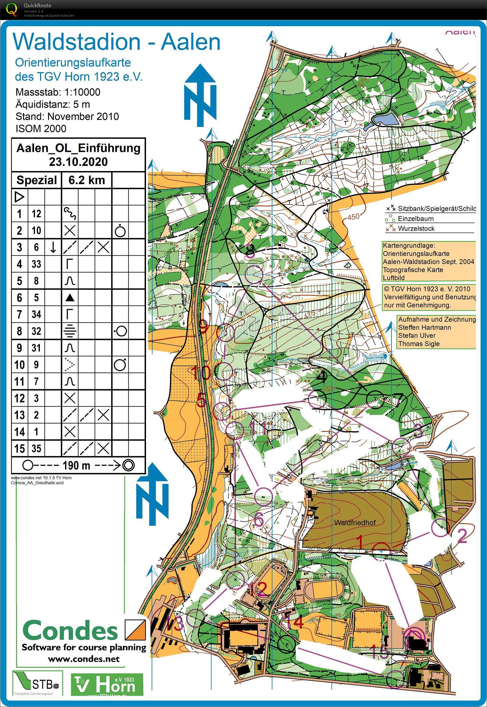 Temporary POC Aalen (08/11/2020)