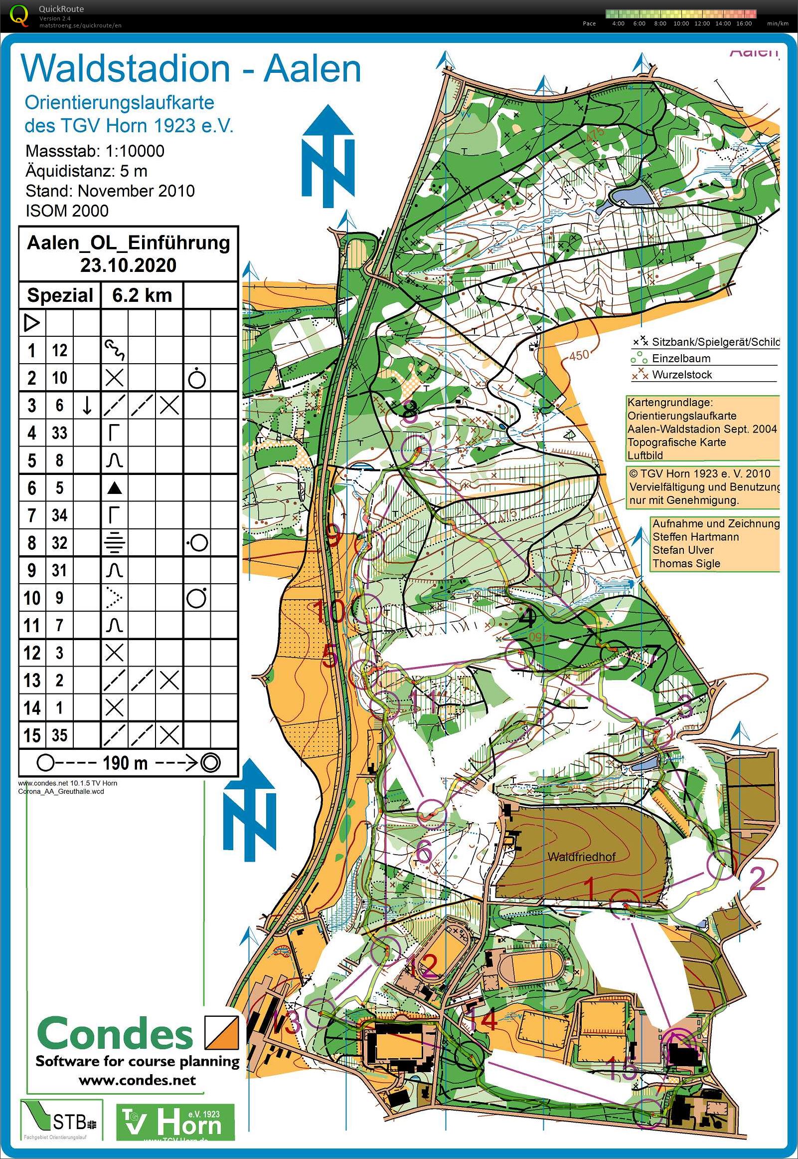 Temporary POC Aalen (08/11/2020)