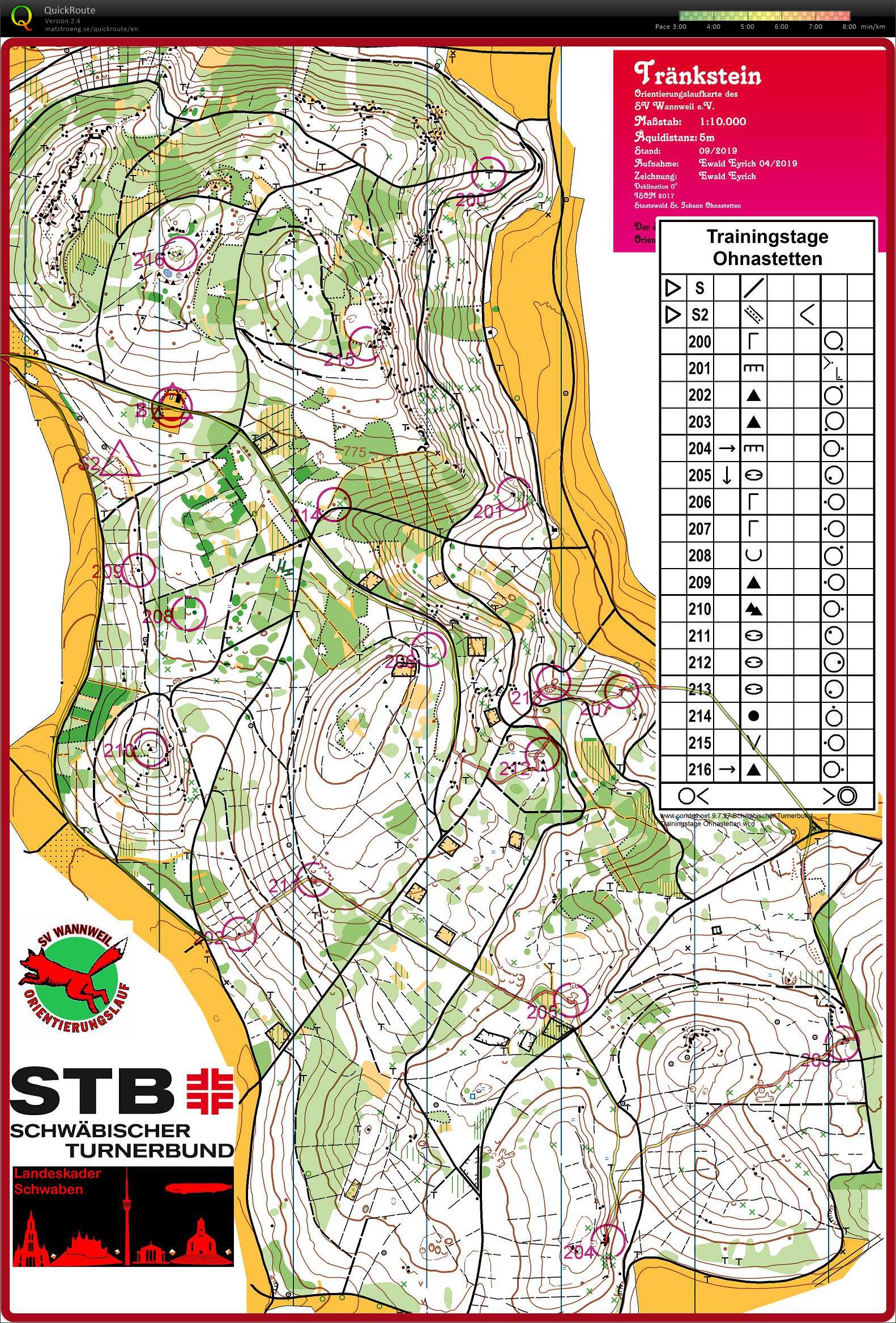 STB trainingdays Day 3 set controls (31/10/2020)