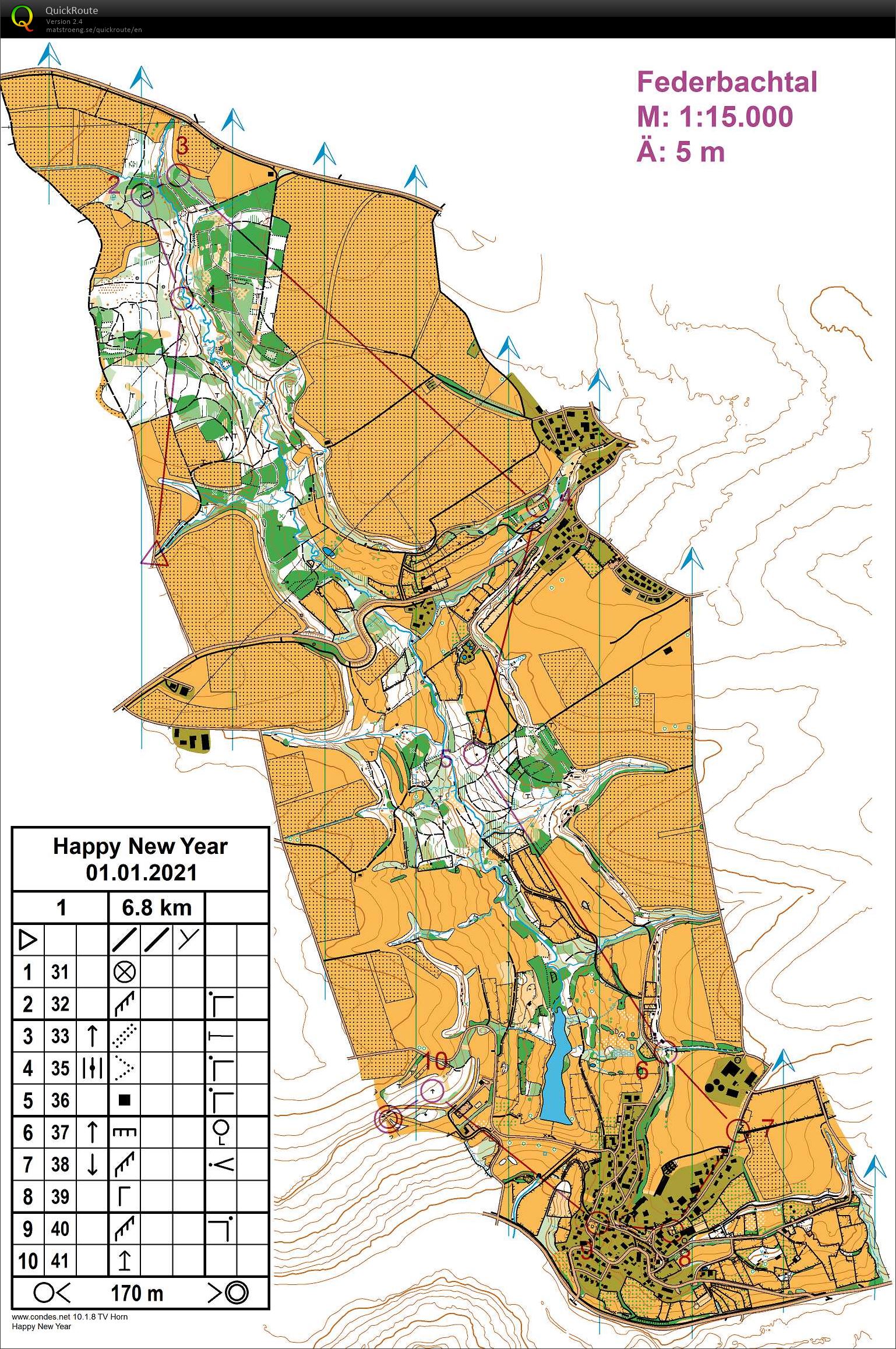 New Year training (2021-01-01)