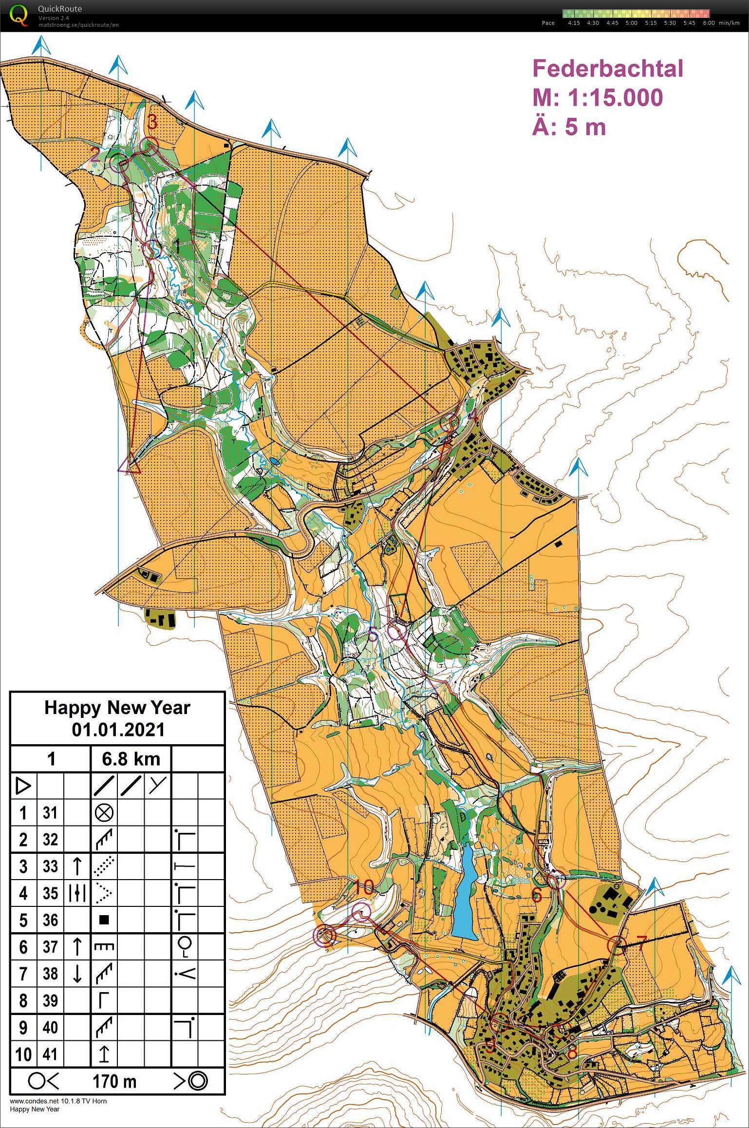 New Year training (2021-01-01)