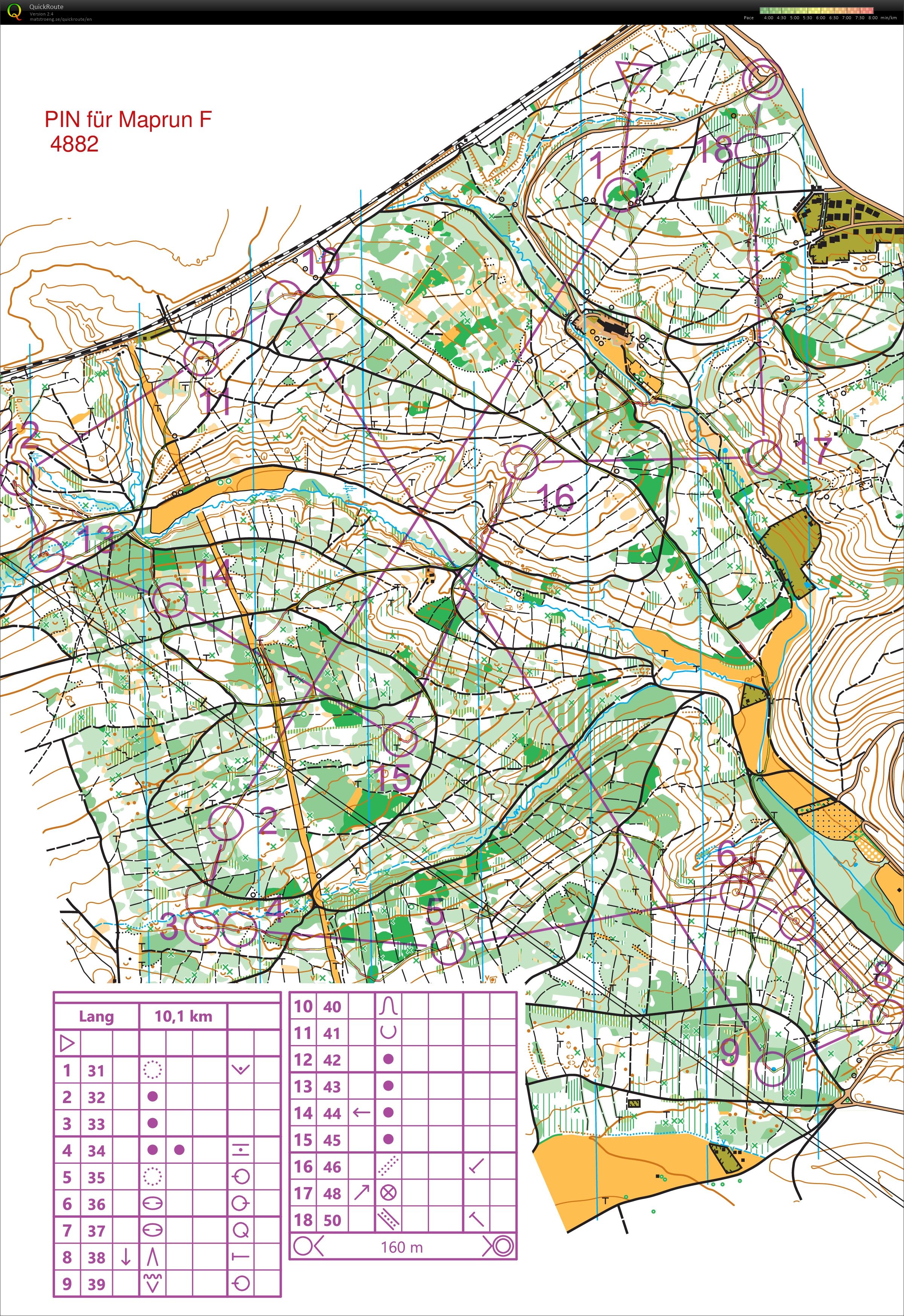 Training Schmellbachtal (10-01-2021)