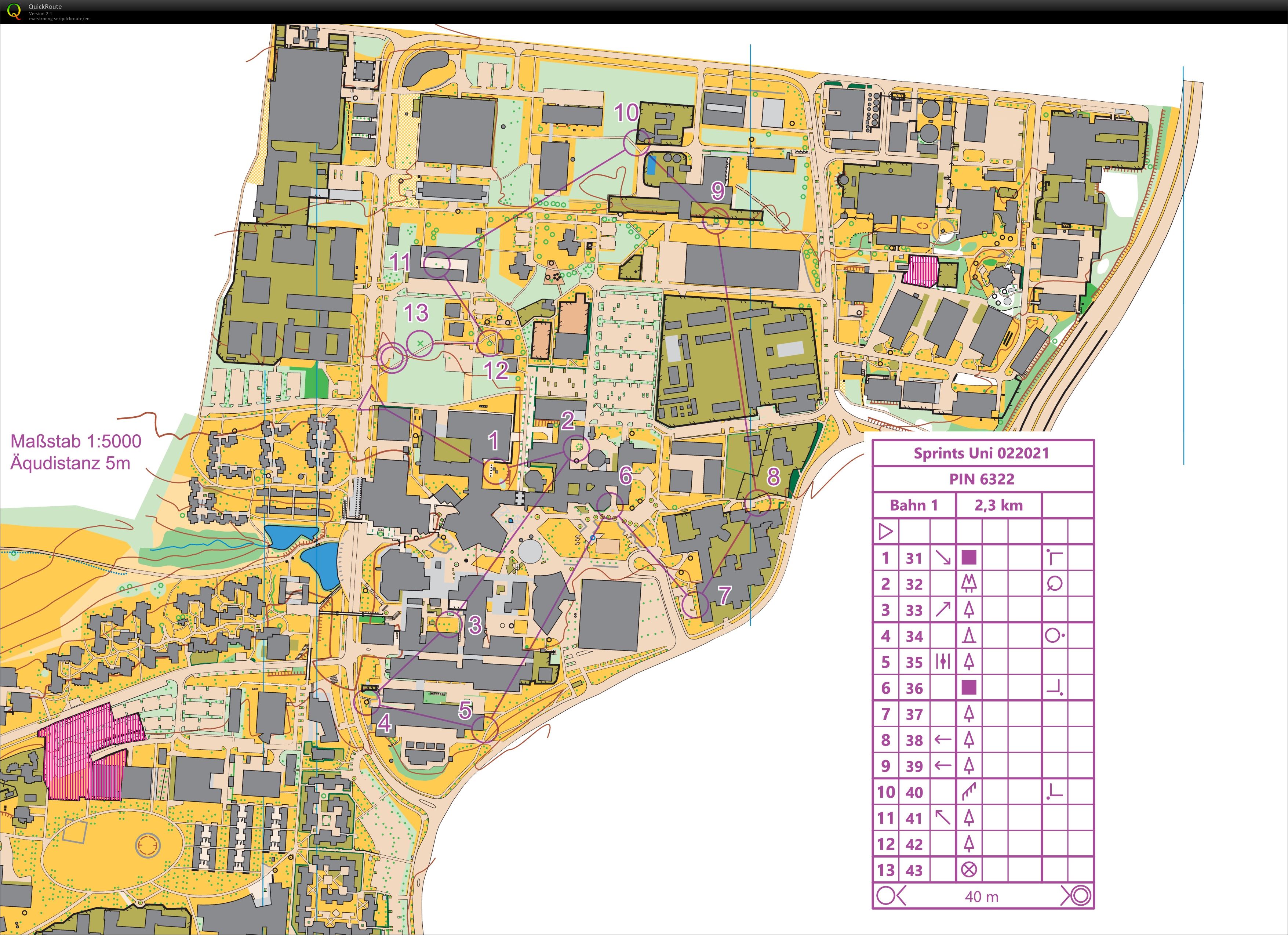 Sprint Training Stuttgart Part 1 (27/02/2021)