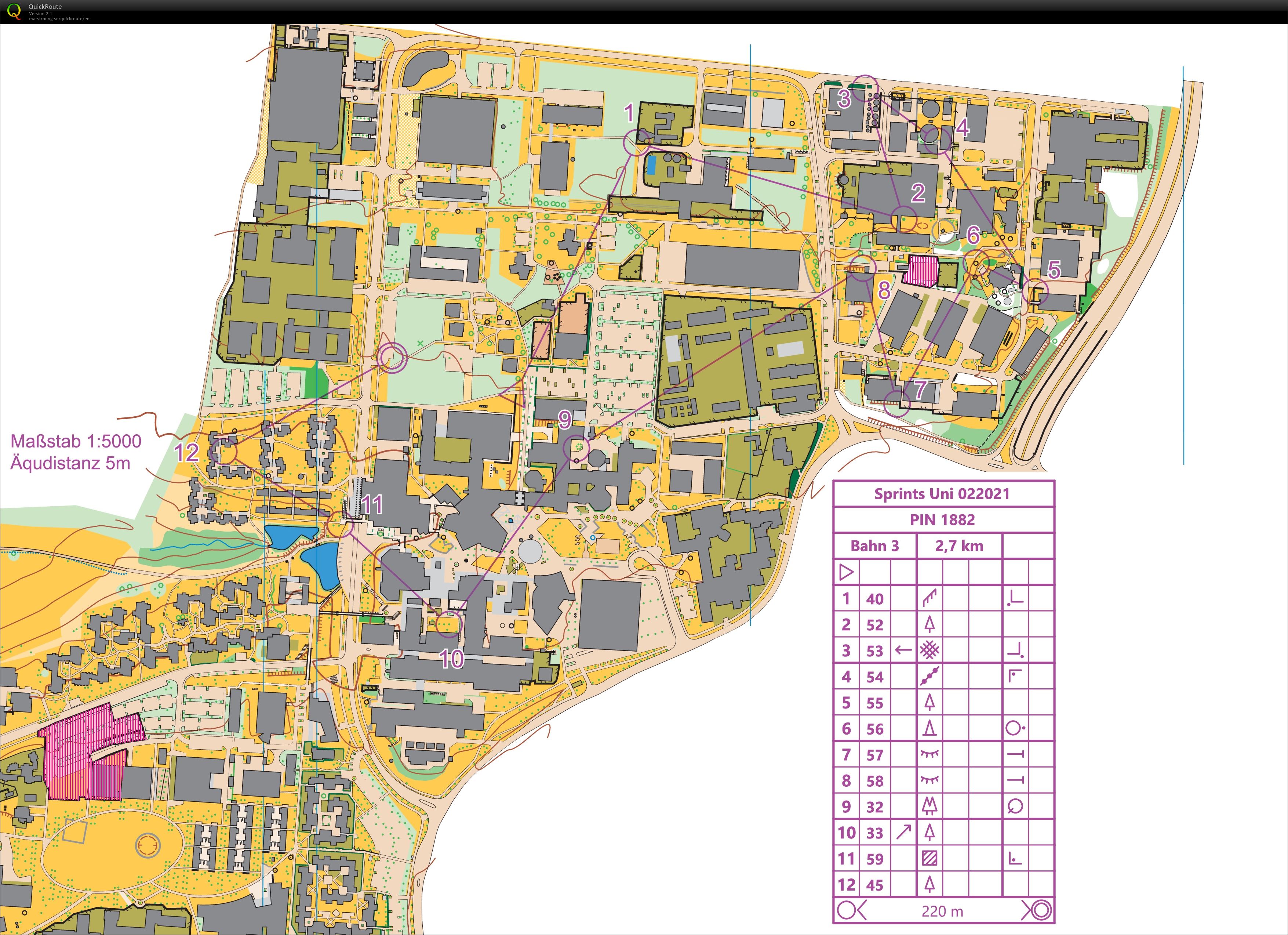 Sprint Training Stuttgart Part 3 (2021-02-27)