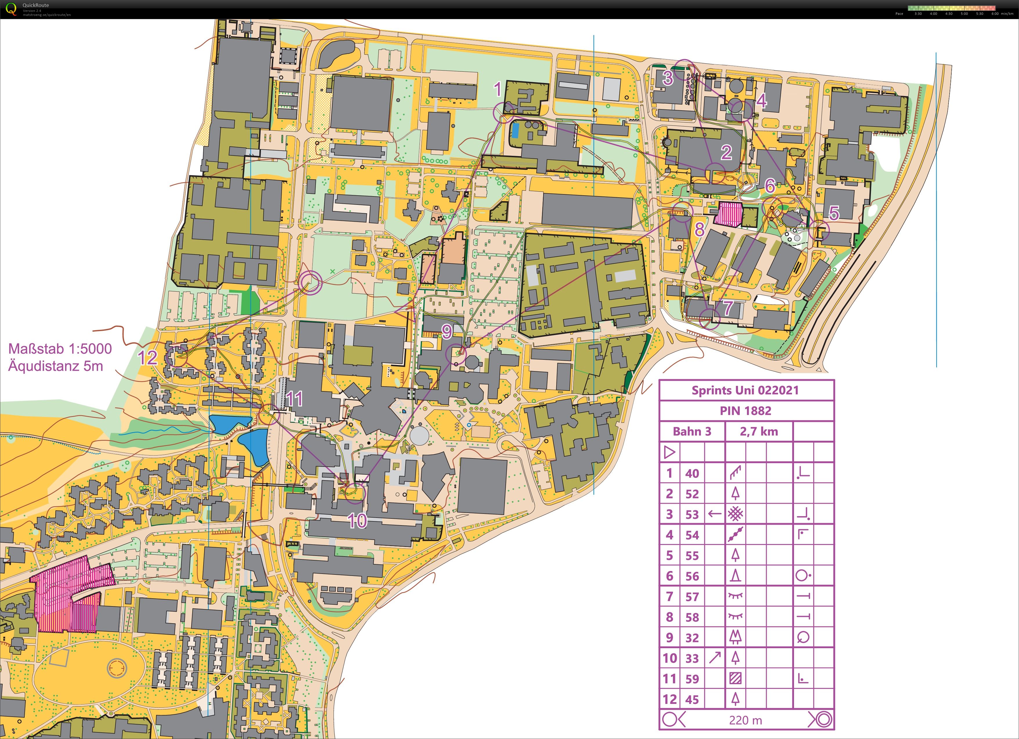 Sprint Training Stuttgart Part 3 (27/02/2021)