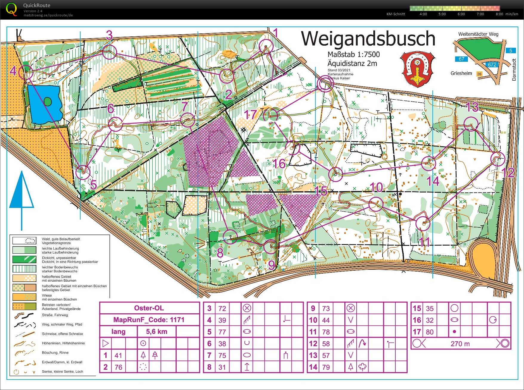 Training Weigandsbusch (09/05/2021)