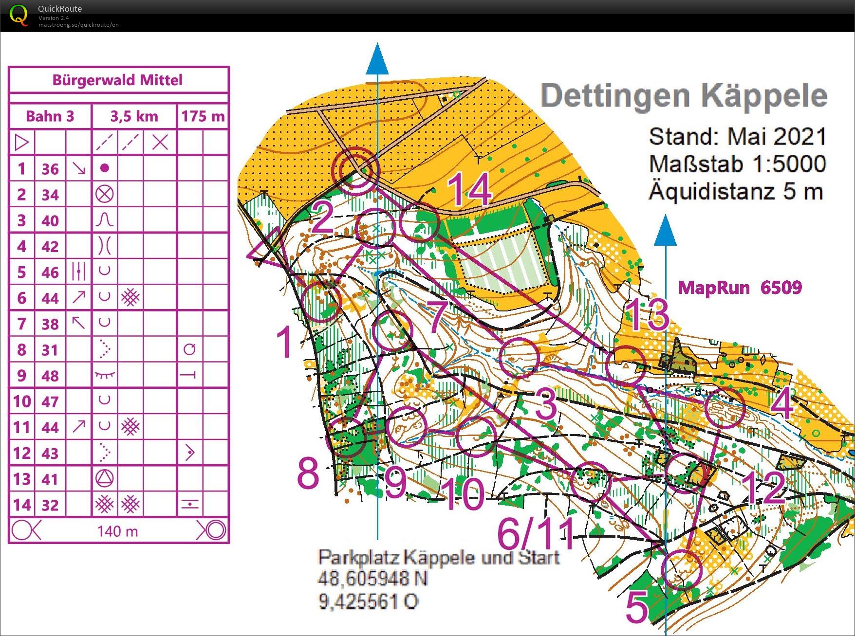 Training Käppele (2021-05-30)