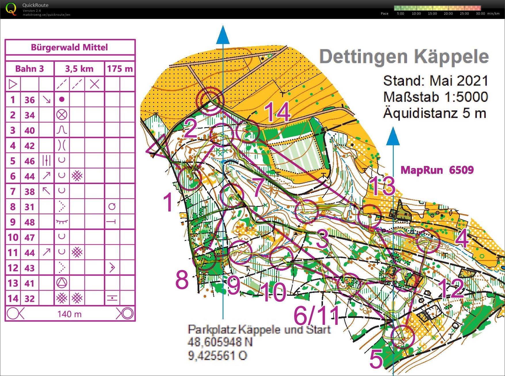 Training Käppele (30/05/2021)