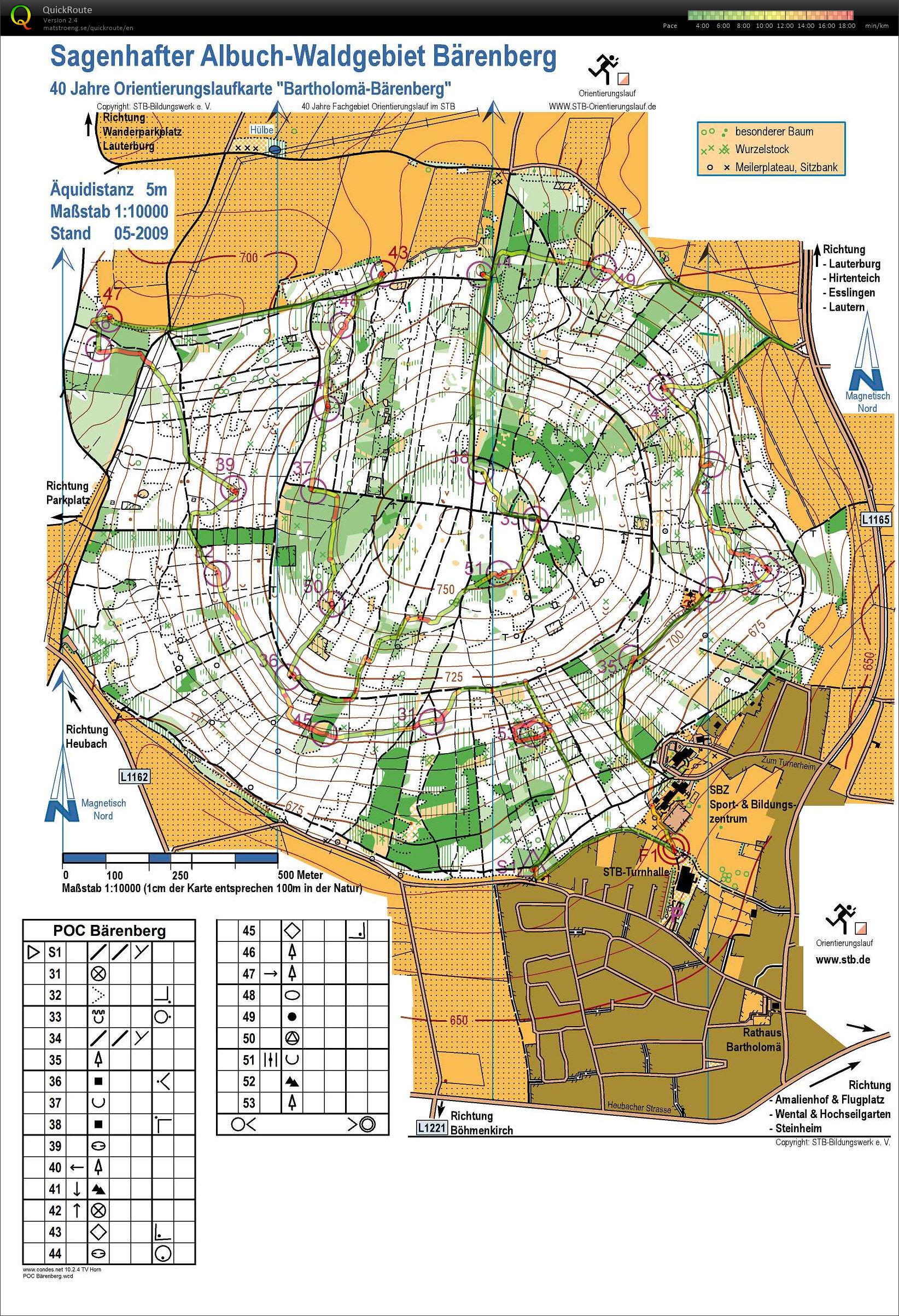 POC Bärenberg (05.06.2021)