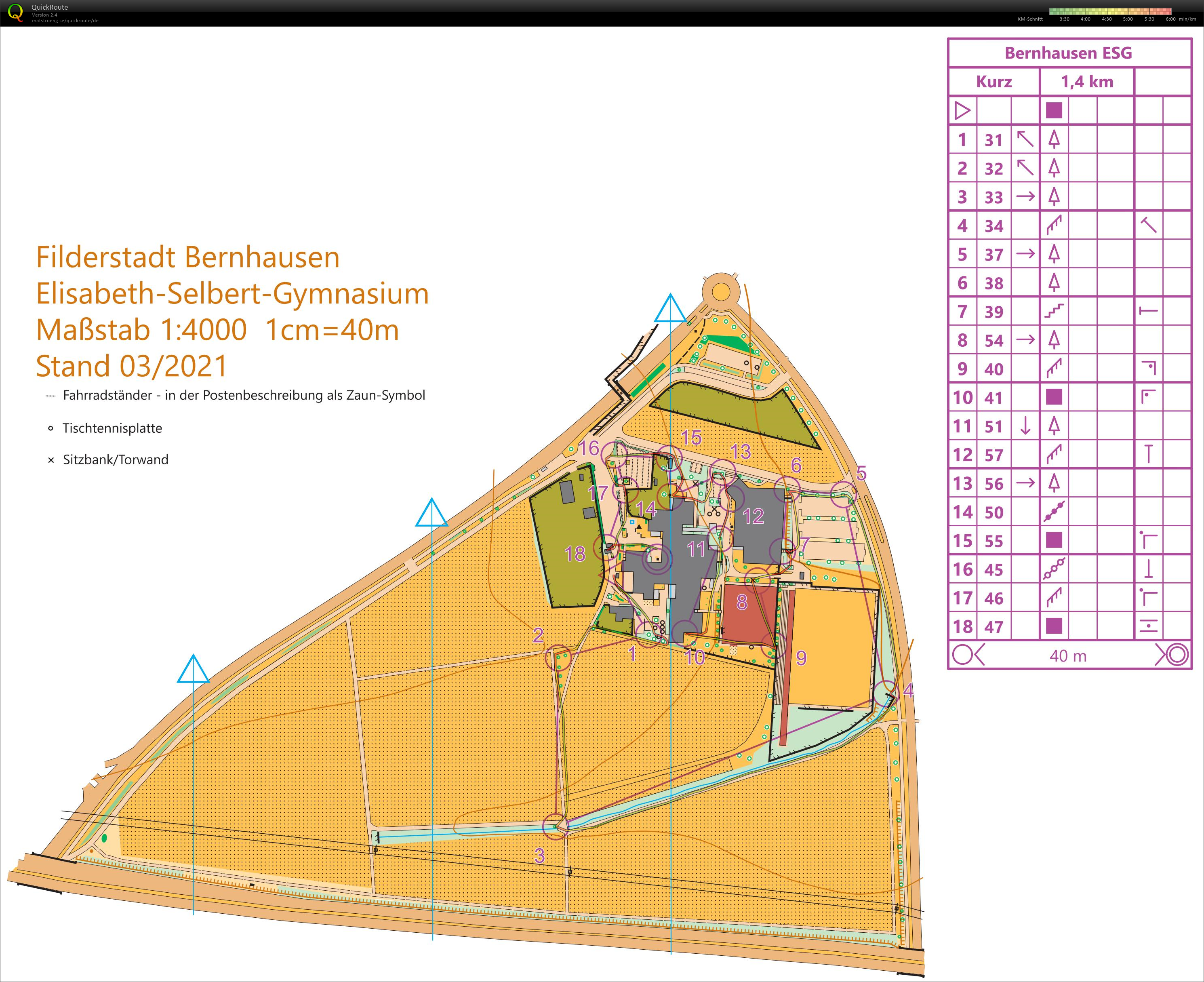 ESG Sprint short (2021-06-03)