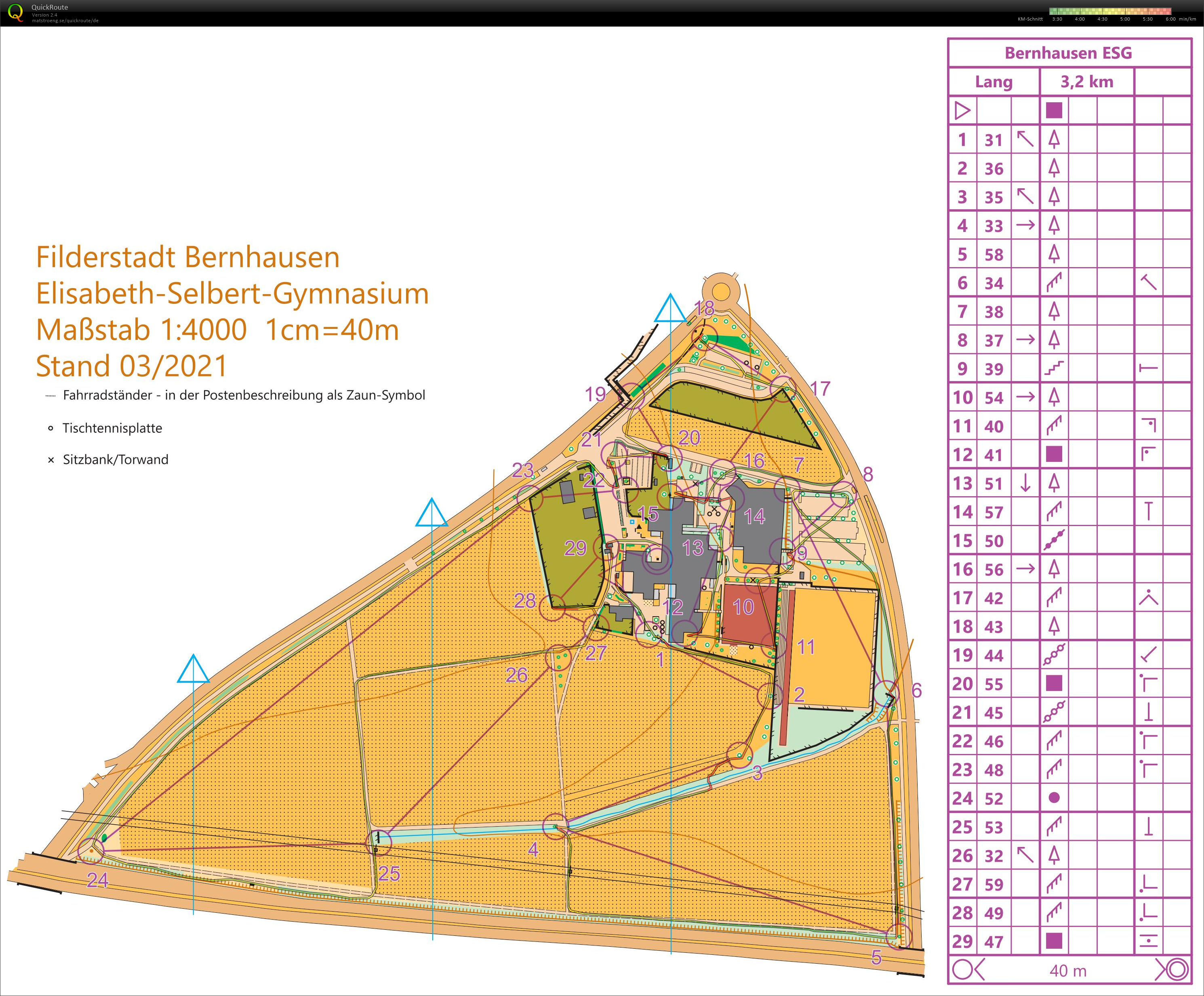 ESB Sprint long (03/06/2021)