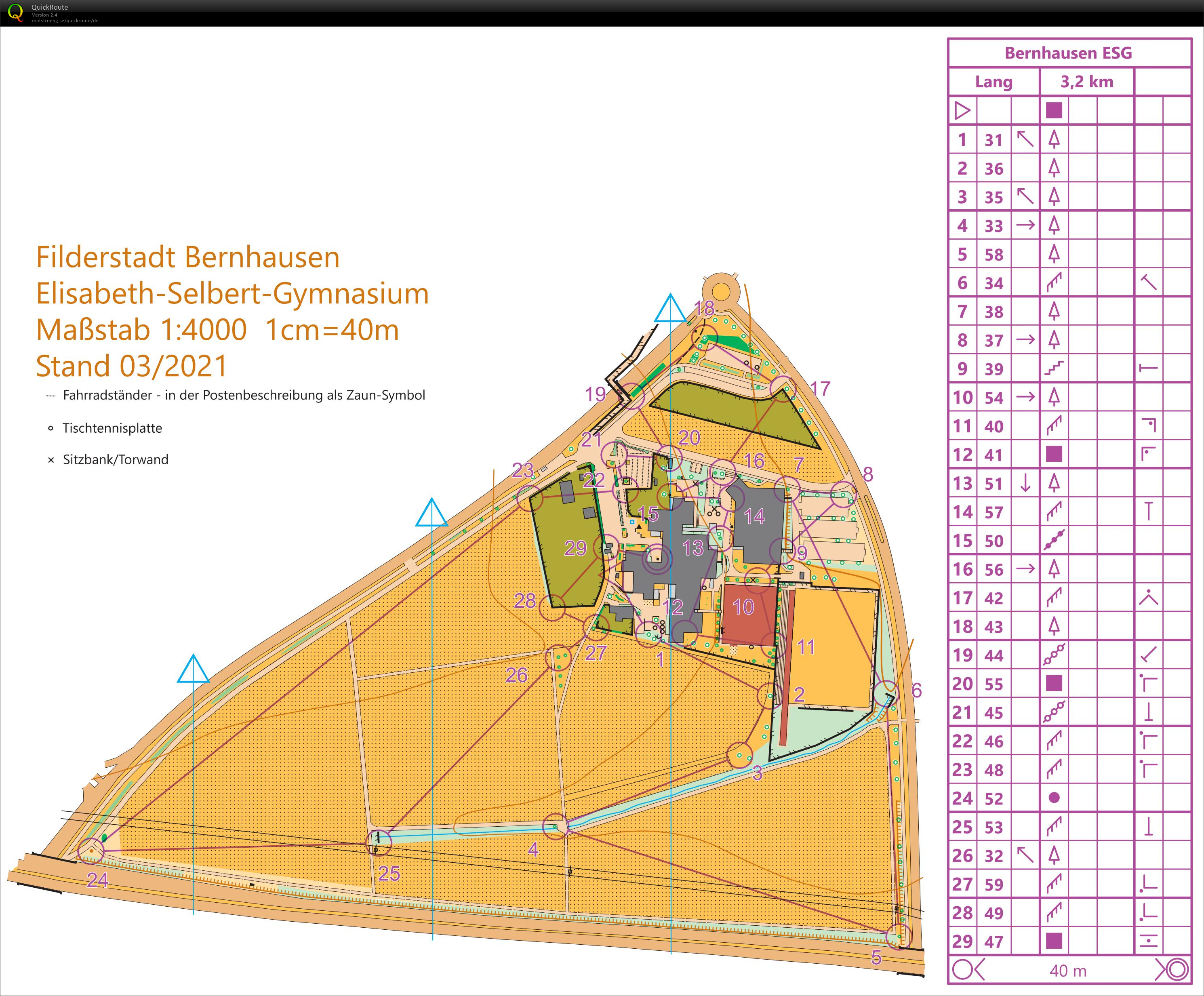 ESB Sprint long (03.06.2021)