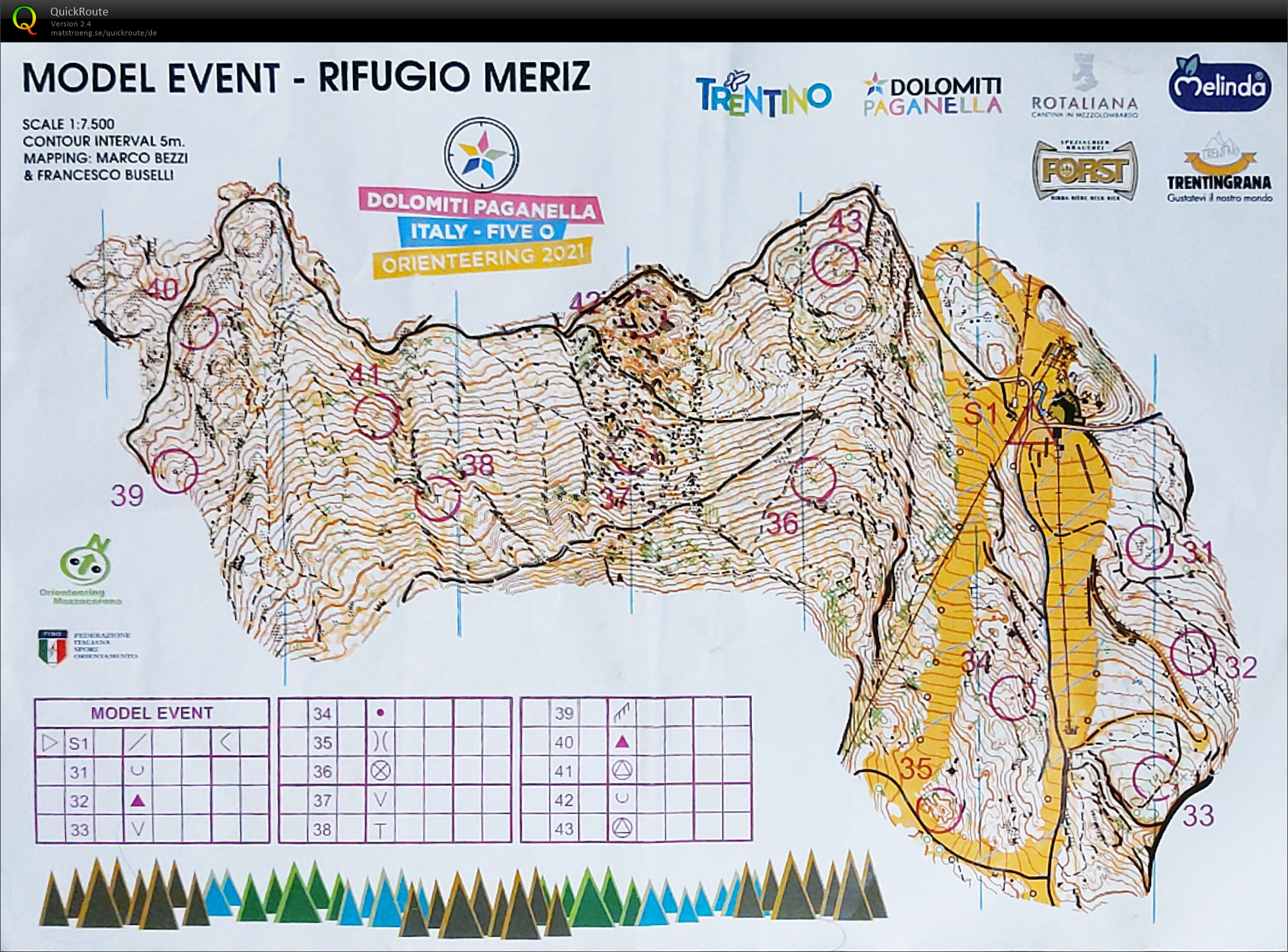 Dolomiti Paganella Italy Five O - Model Event (2021-06-28)