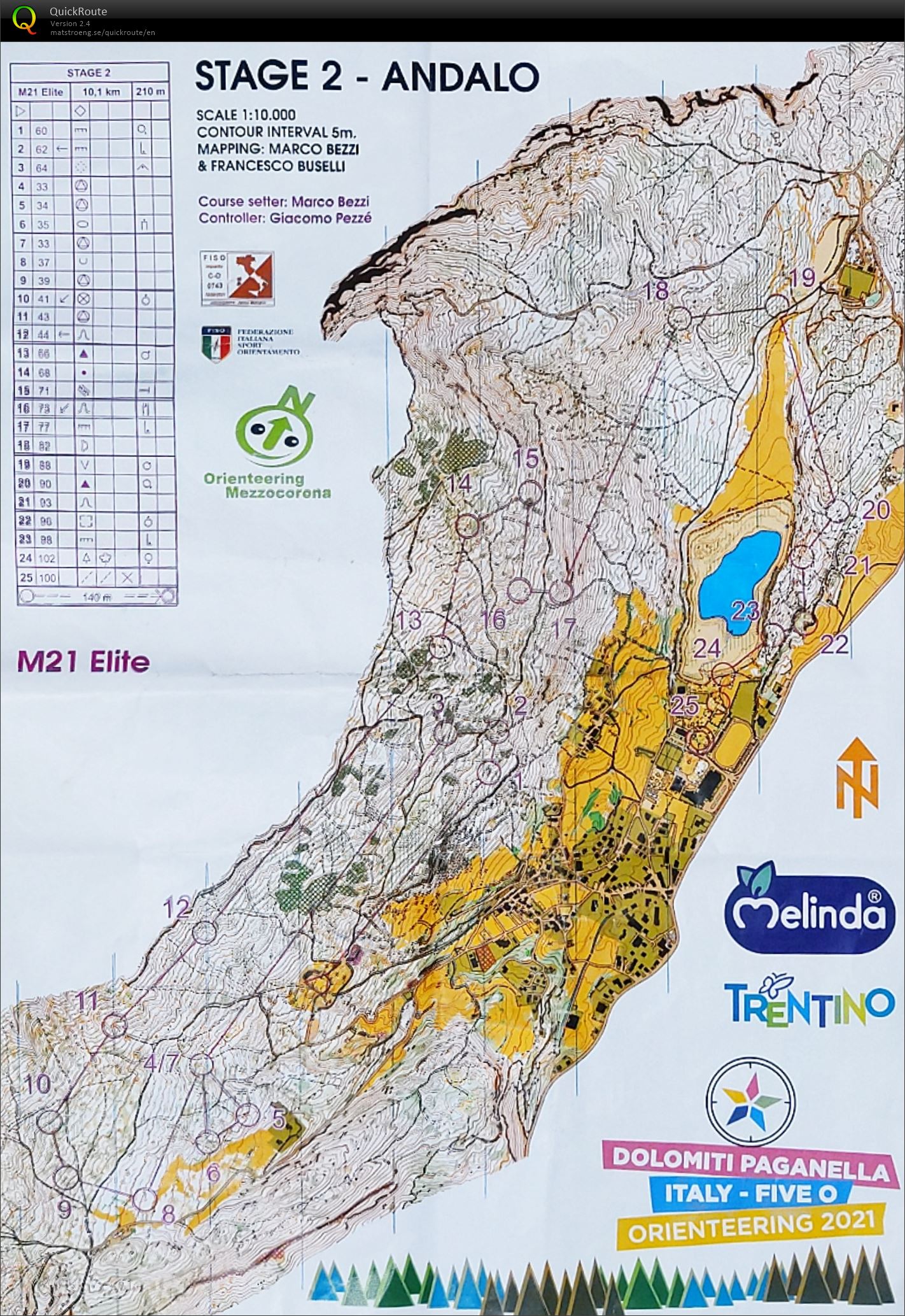 Dolomiti Paganella Italy Five O - Stage 2 (29/06/2021)