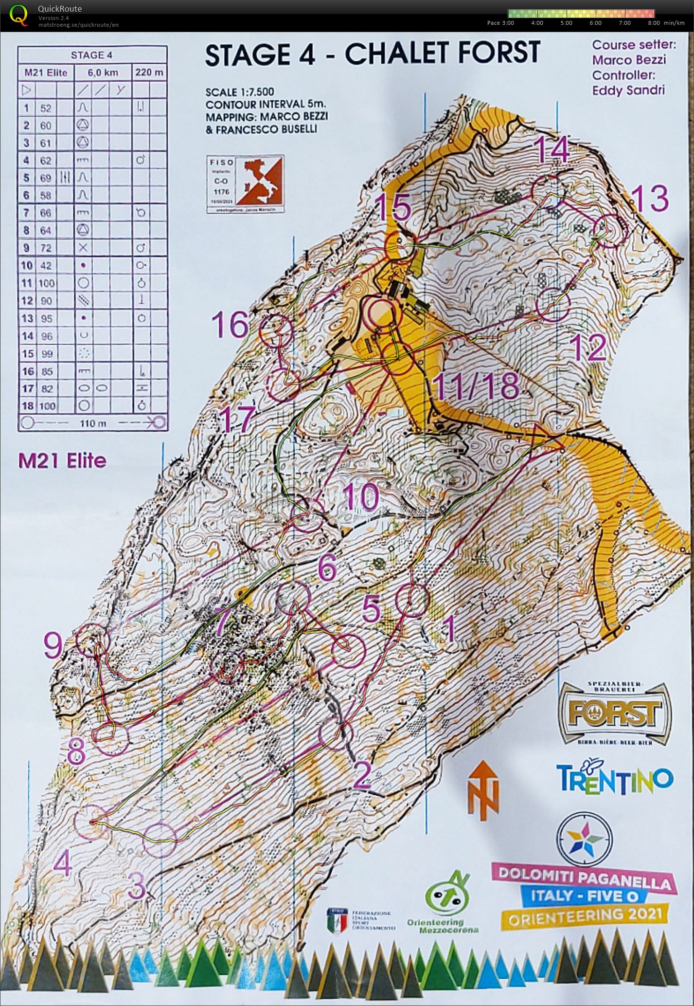 Dolomiti Paganella Italy Five O - Stage 4 (2021-07-01)