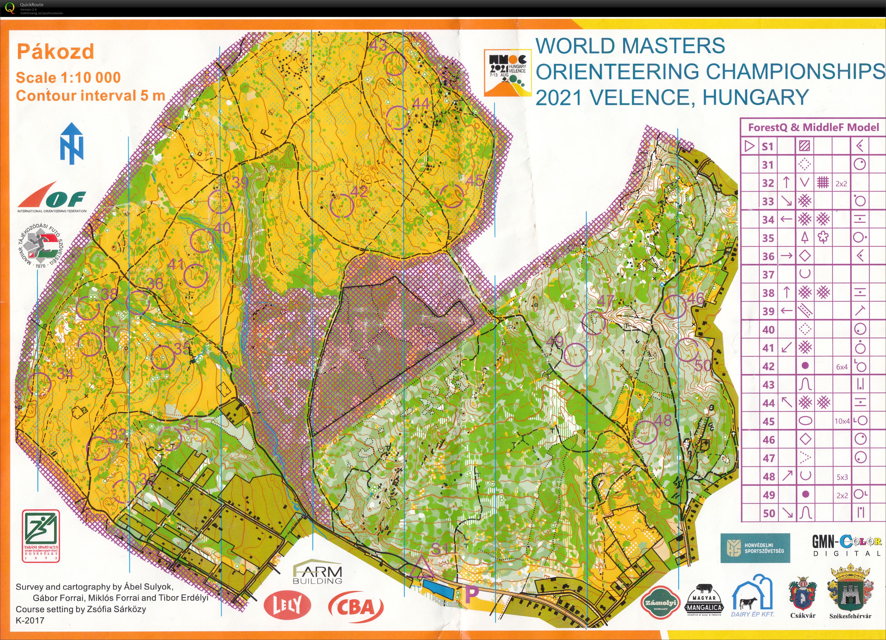 WMOC Forest -Q & Middle F Model (2021-08-09)