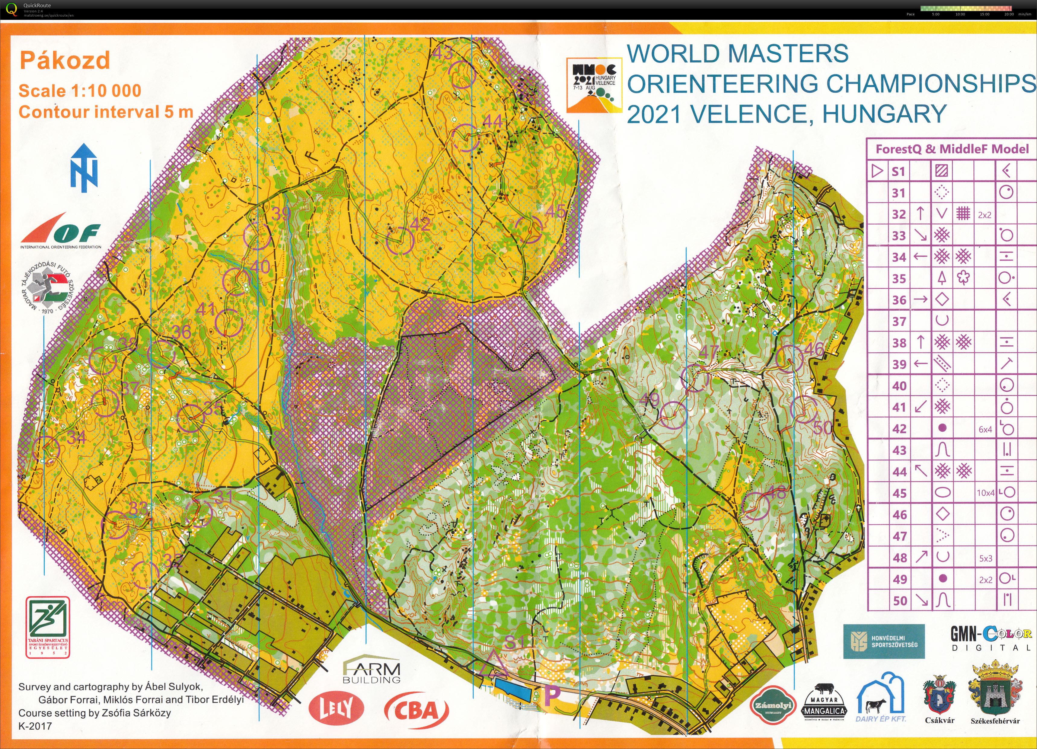 WMOC Forest -Q & Middle F Model (2021-08-09)