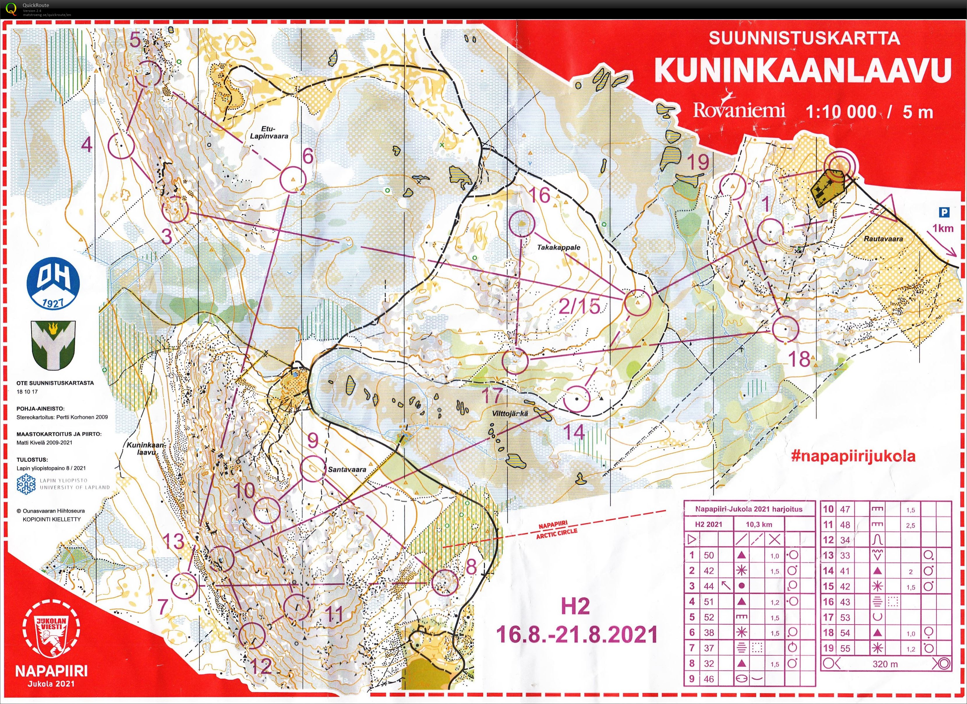 Napapiiri Jukola training 2 (20.08.2021)