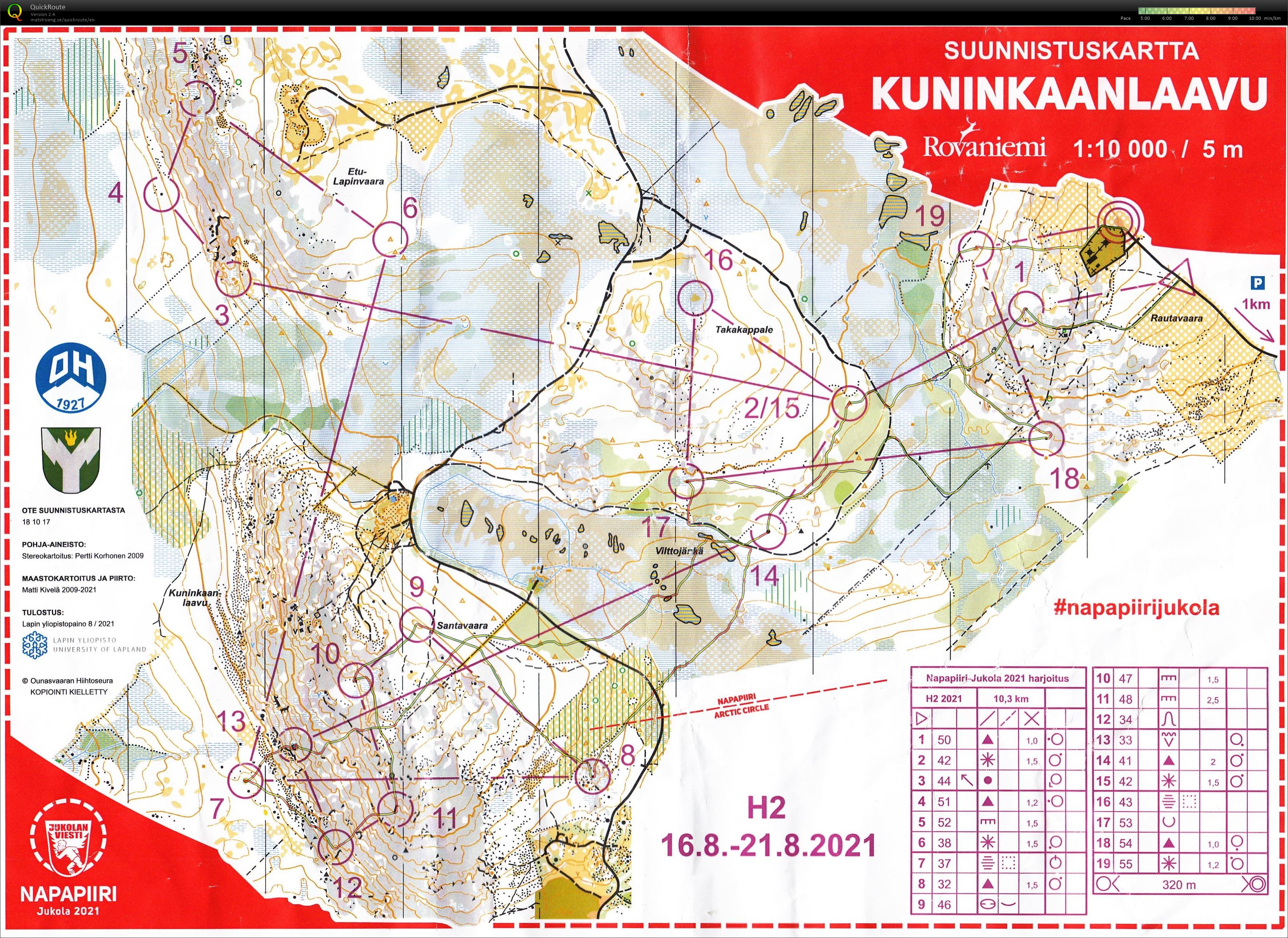 Napapiiri Jukola training 2 (20-08-2021)