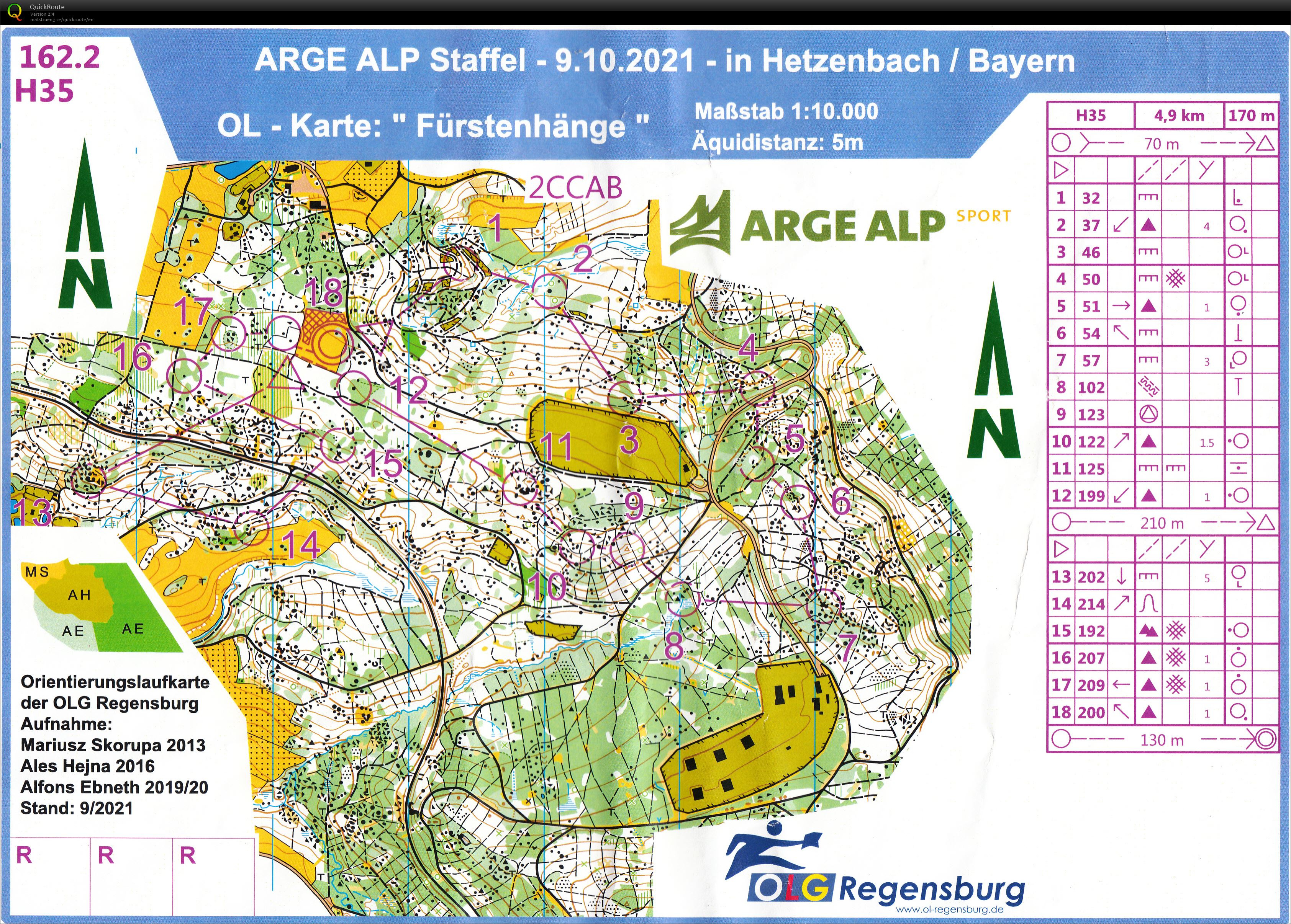 ArgeAlp - Relay (09-10-2021)