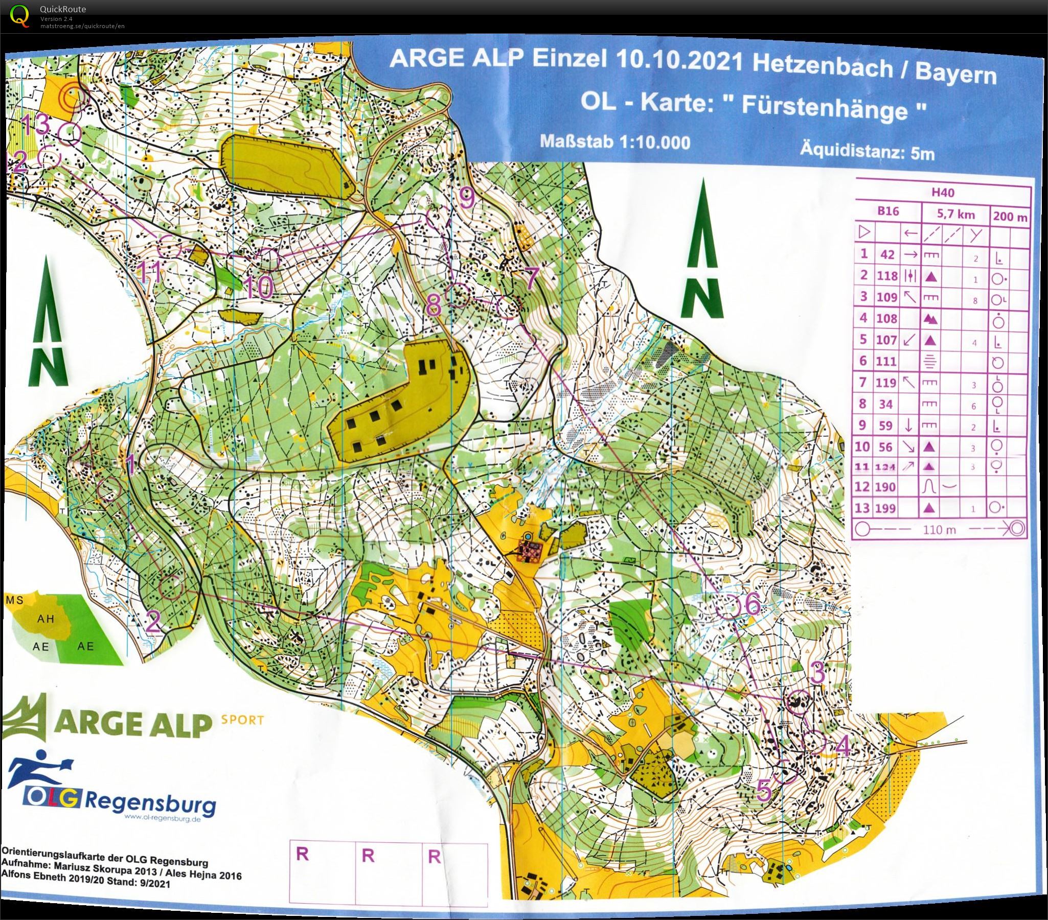 ArgeAlp - individual (10/10/2021)