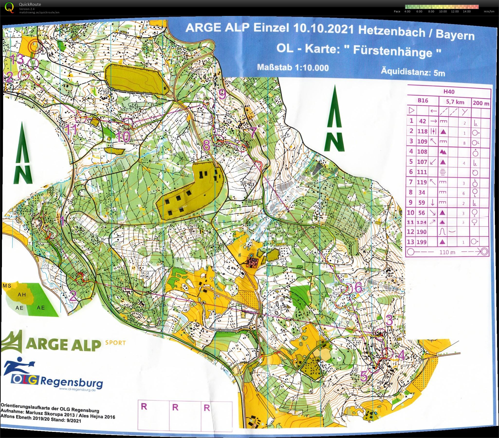 ArgeAlp - individual (10-10-2021)