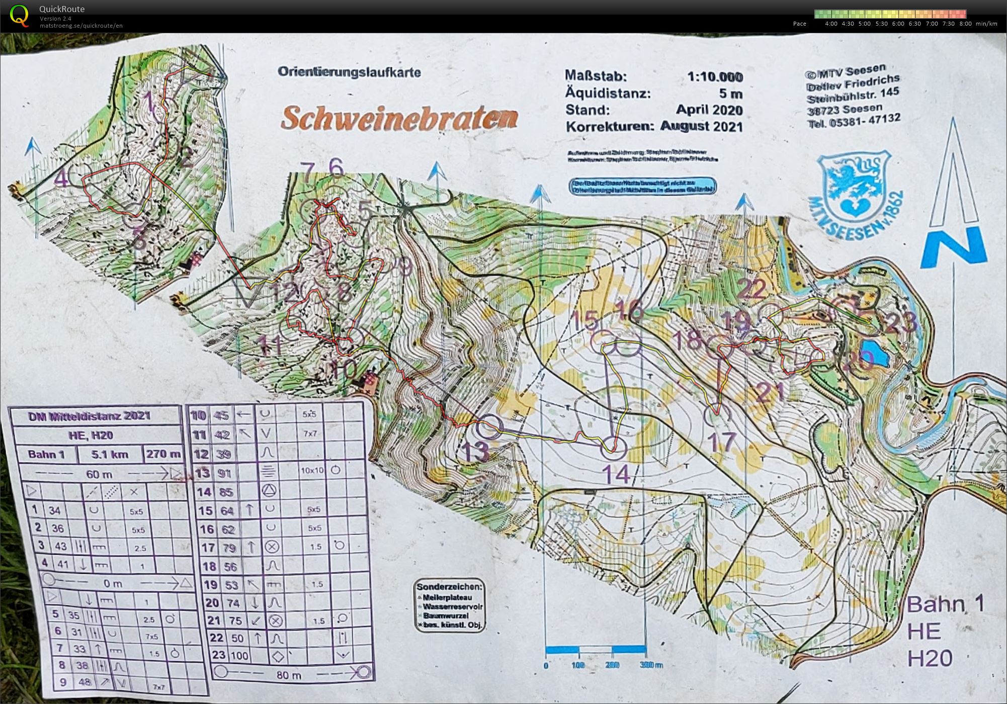 German Championchips Middle Distance (11-09-2021)