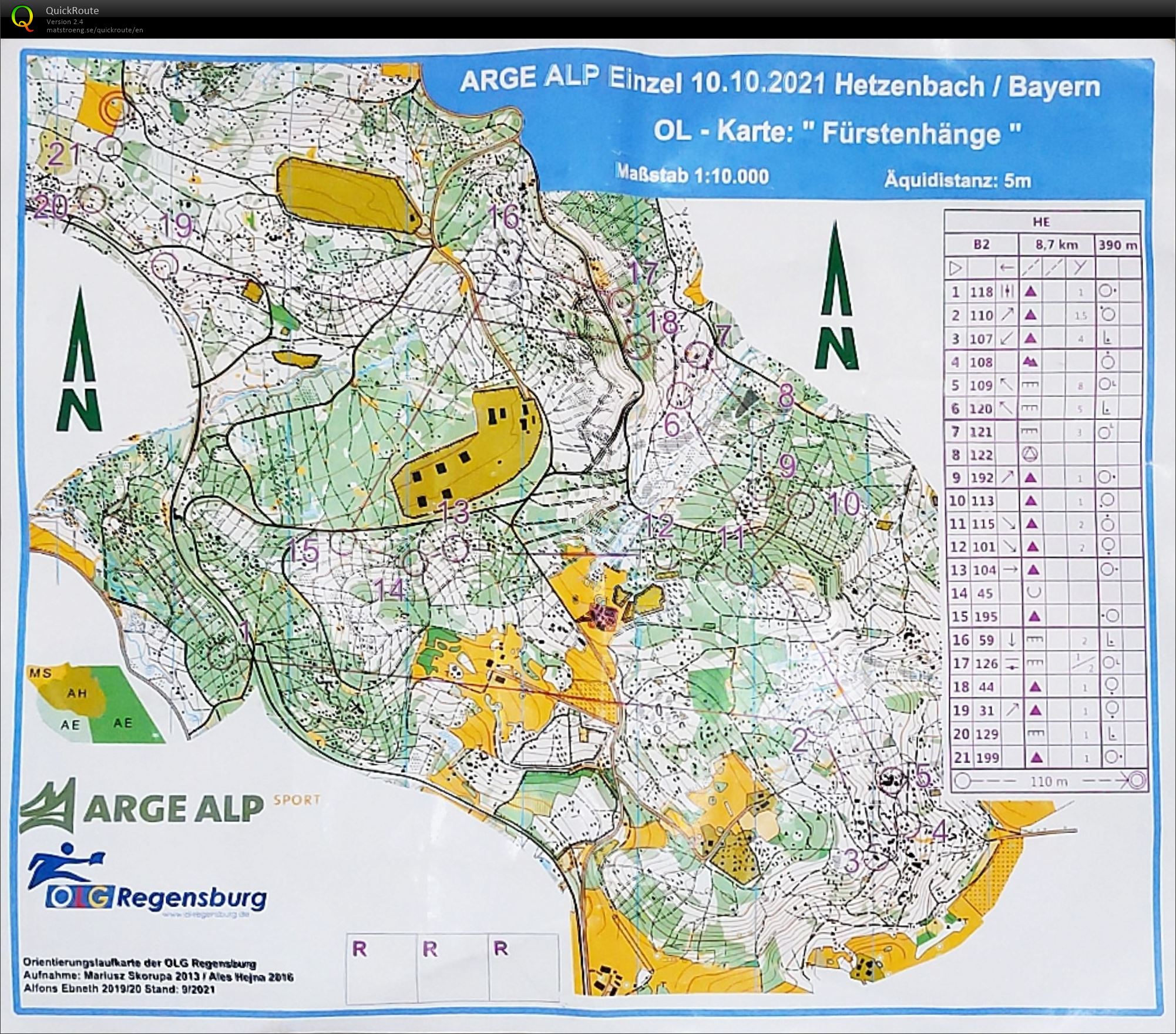 Arge-Alp Individual (10/10/2021)