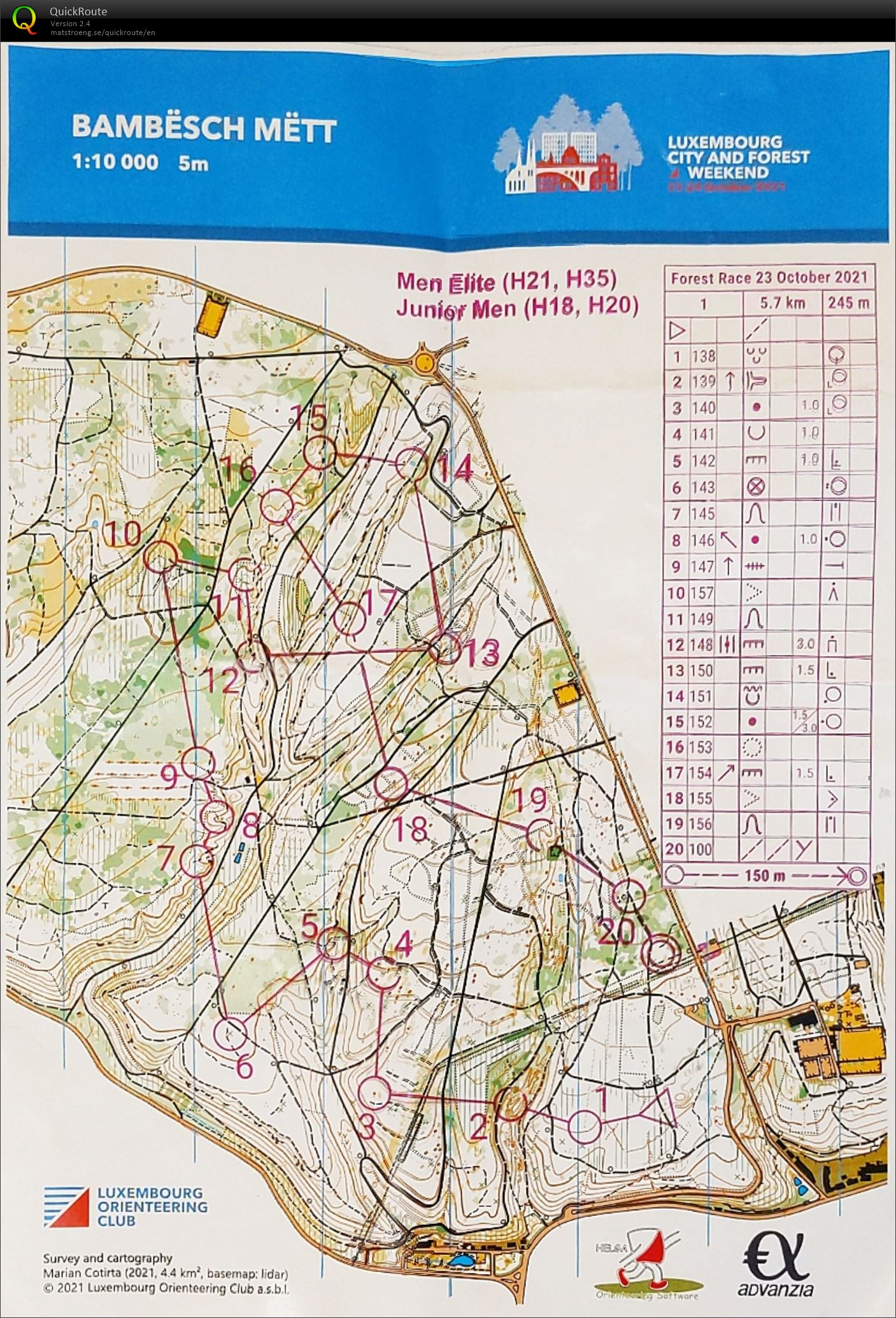 Luxembourg Forest Race (23-10-2021)