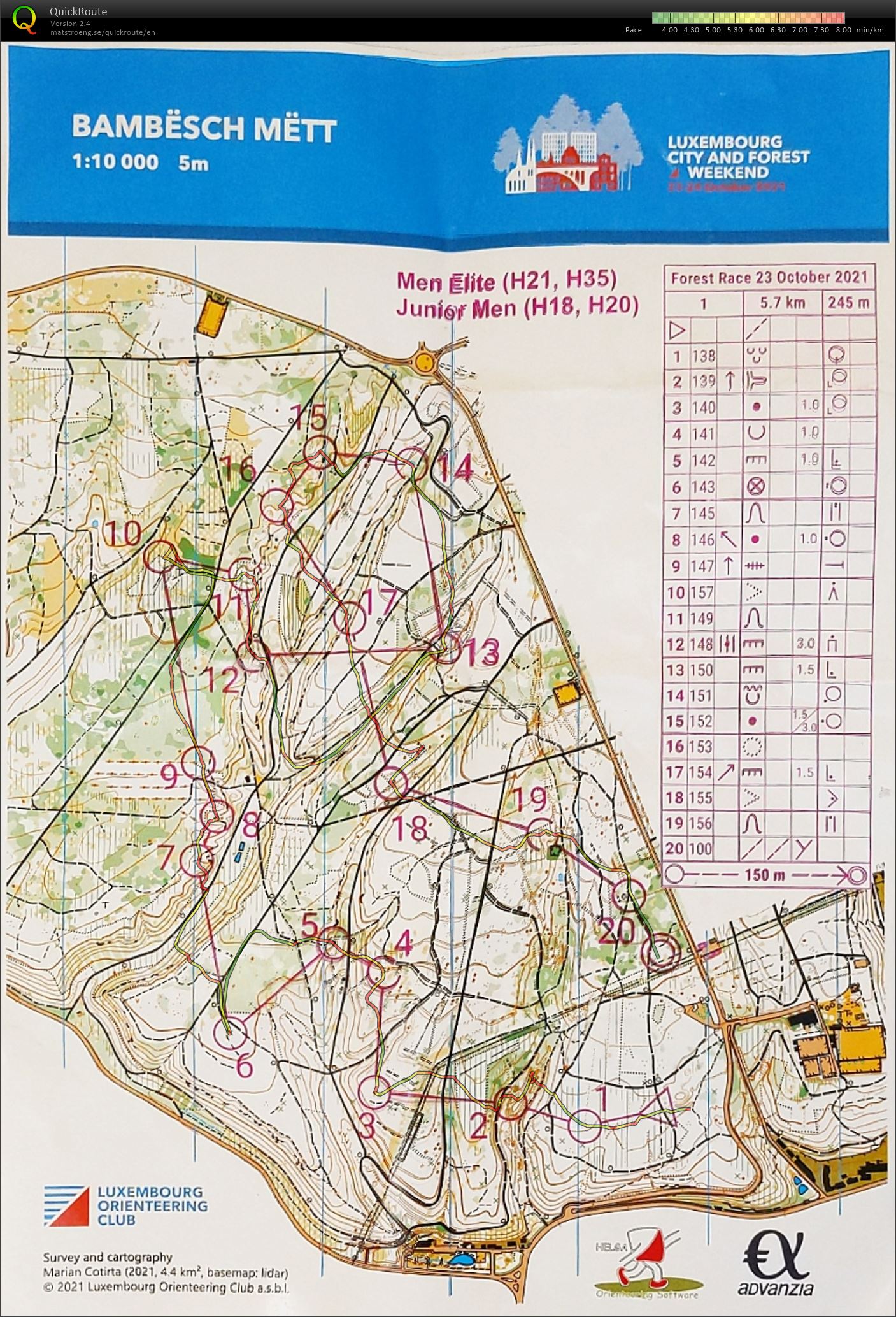 Luxembourg Forest Race (23/10/2021)