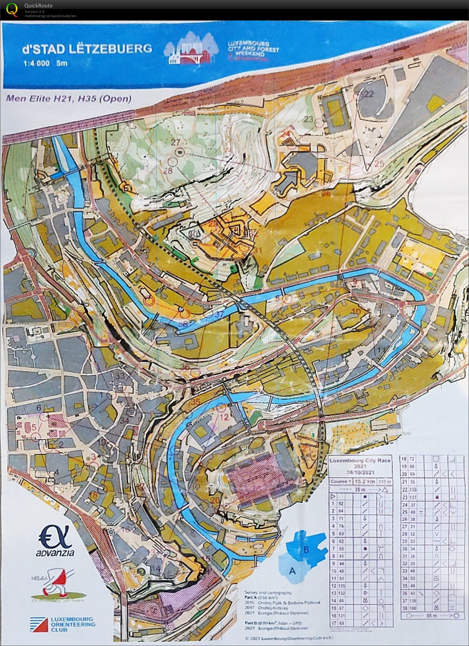 Luxembourg City Race (24/10/2021)