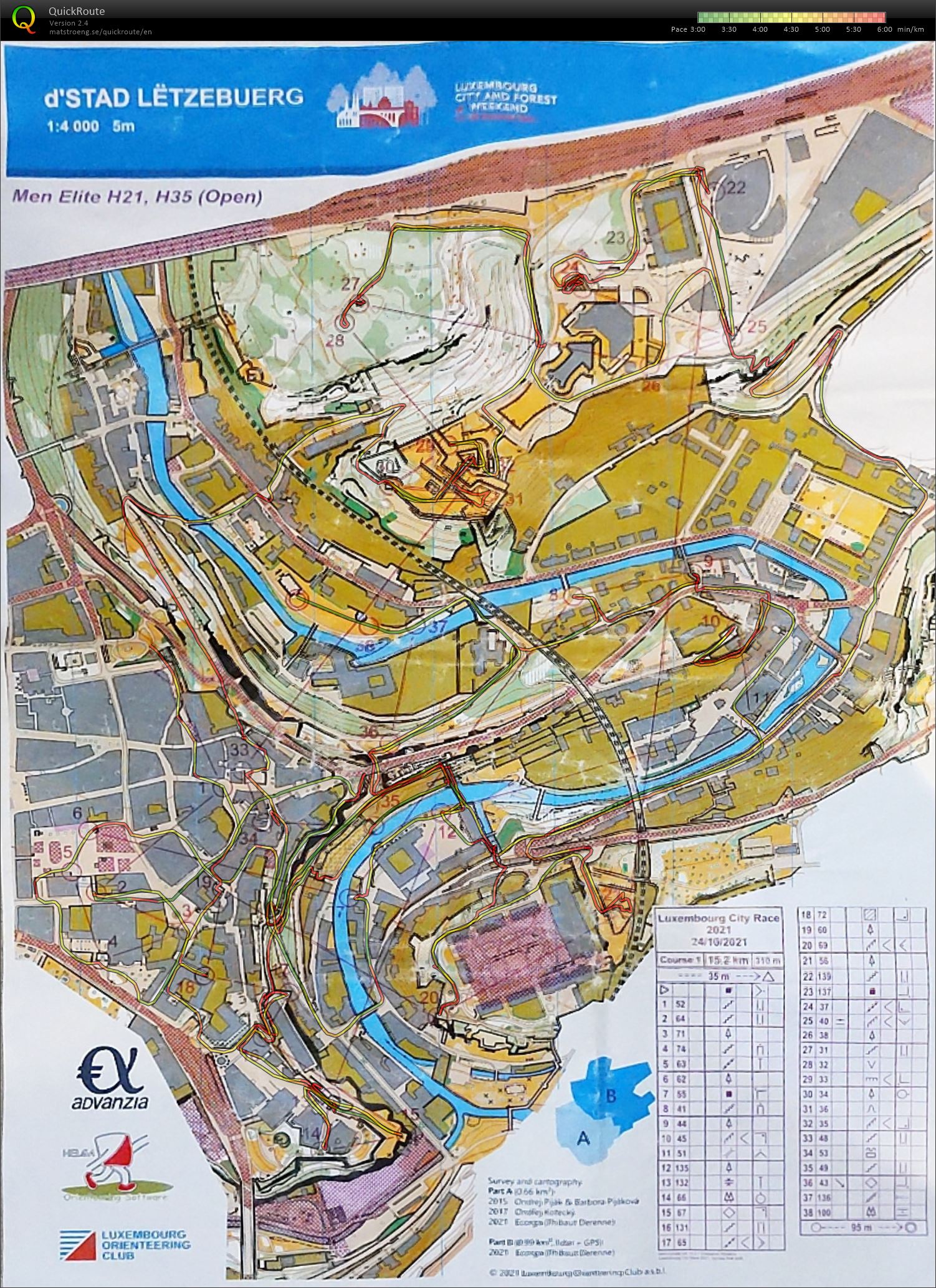 Luxembourg City Race (24-10-2021)