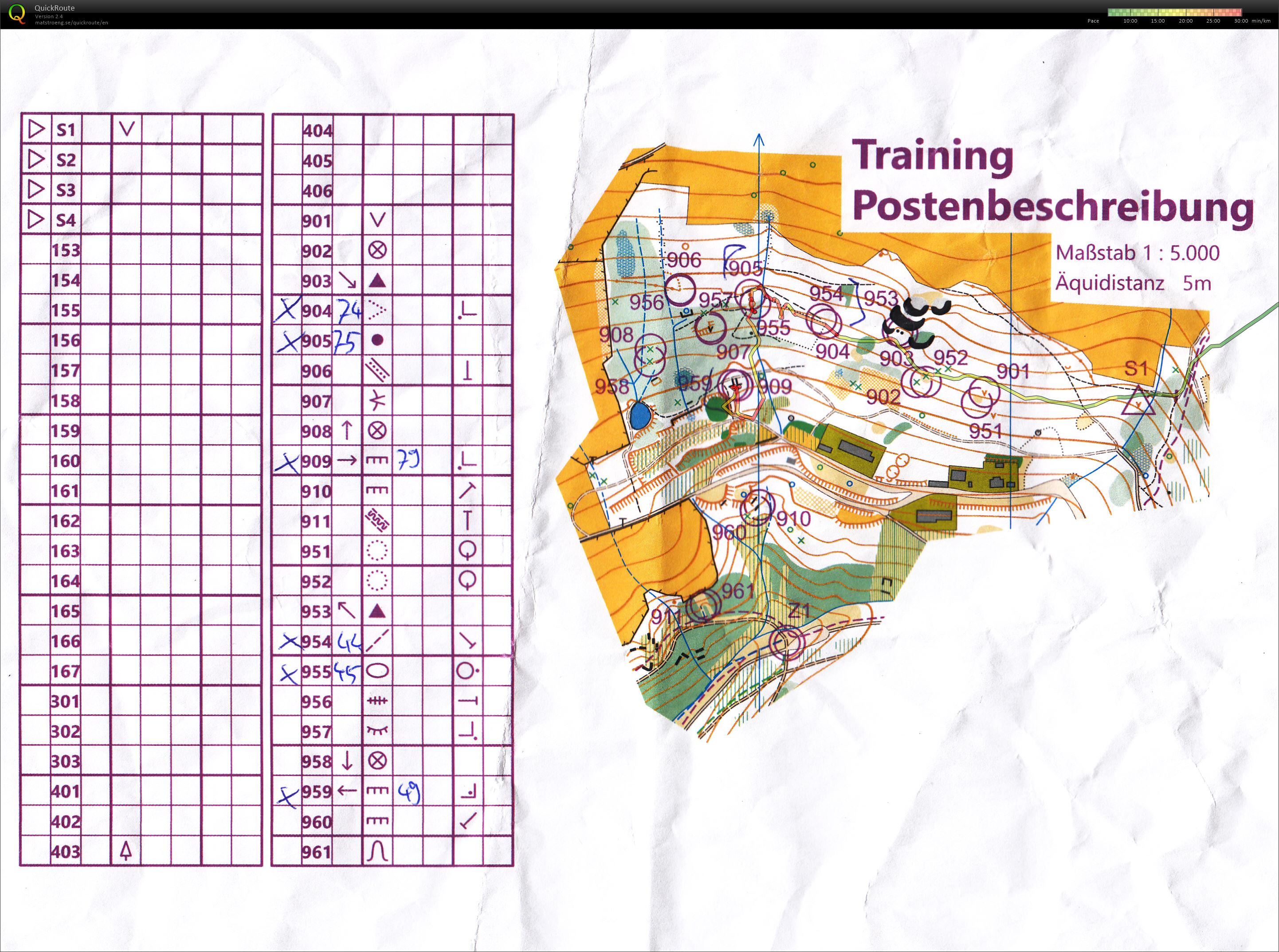 JAKT technical test (2021-11-20)