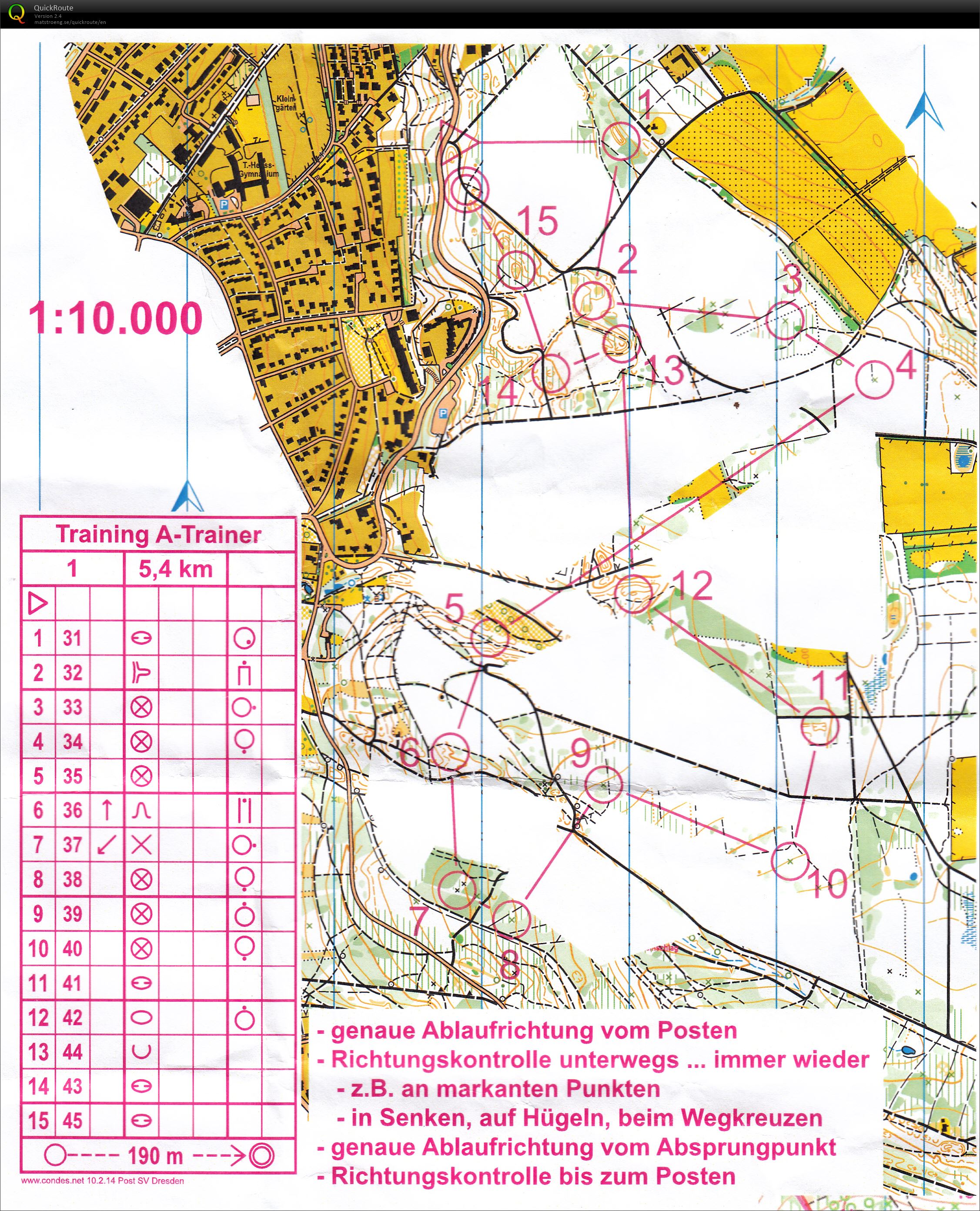 Compass Training (28/11/2021)