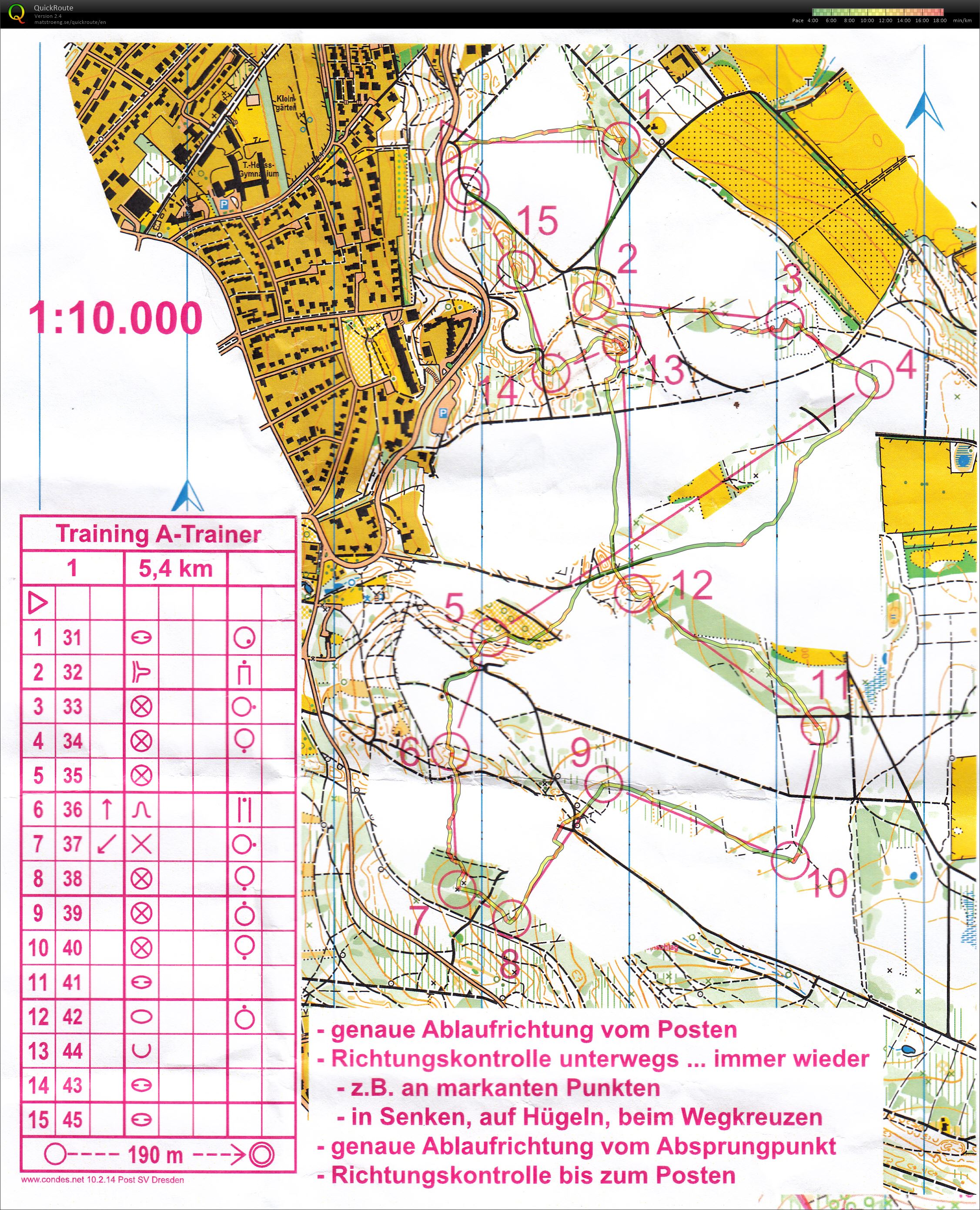 Compass Training (28-11-2021)