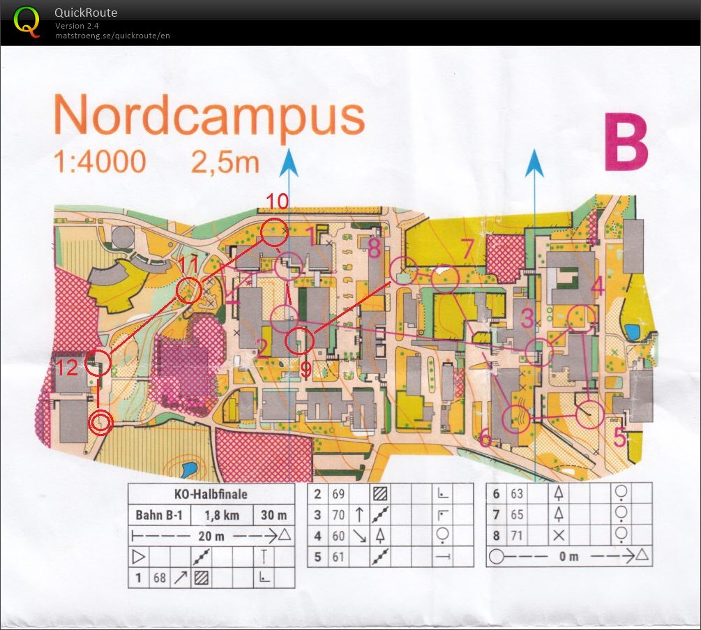 KO-Sprint Round 1 (13.03.2022)