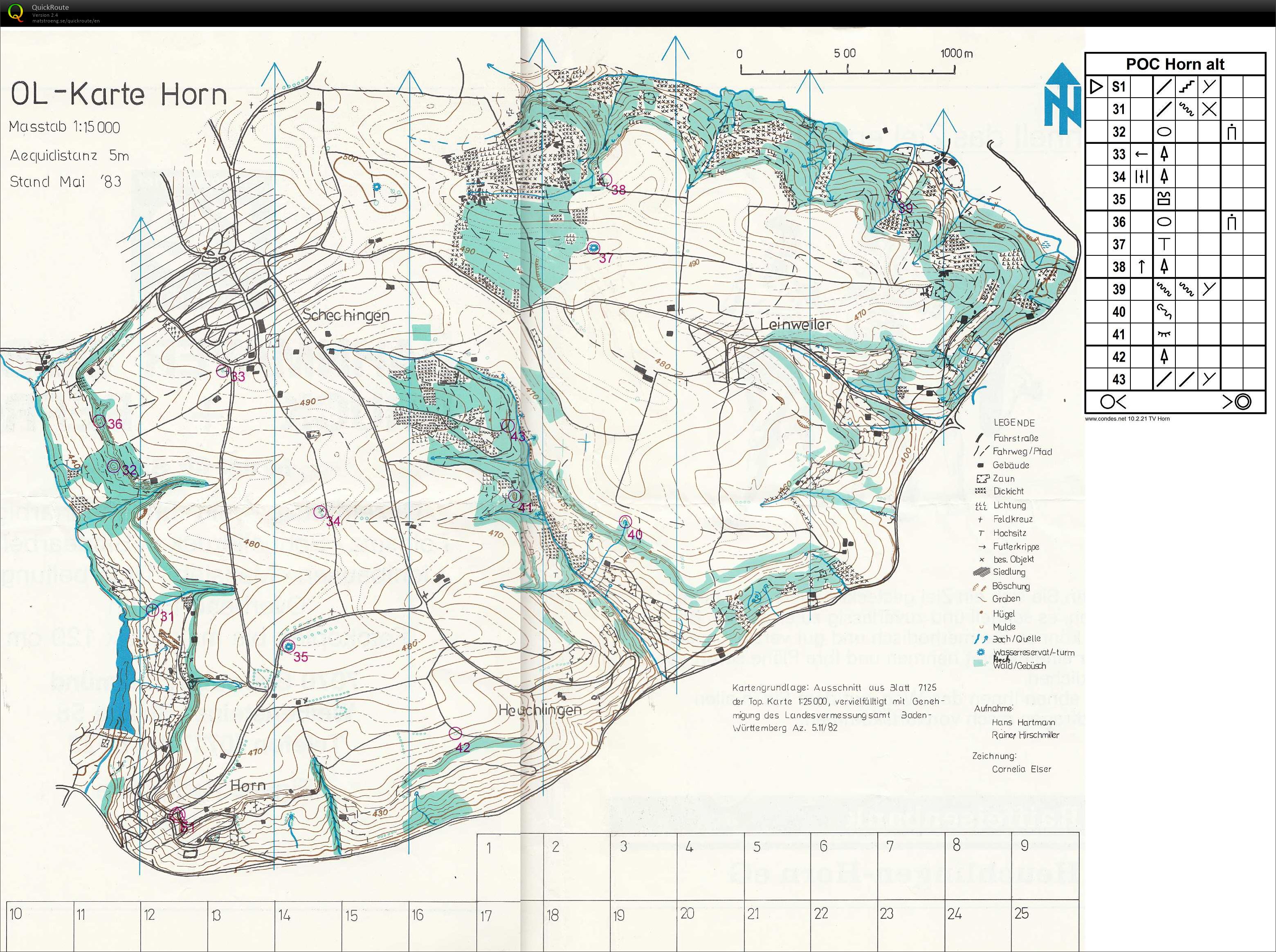 POC Horn (29-03-2022)