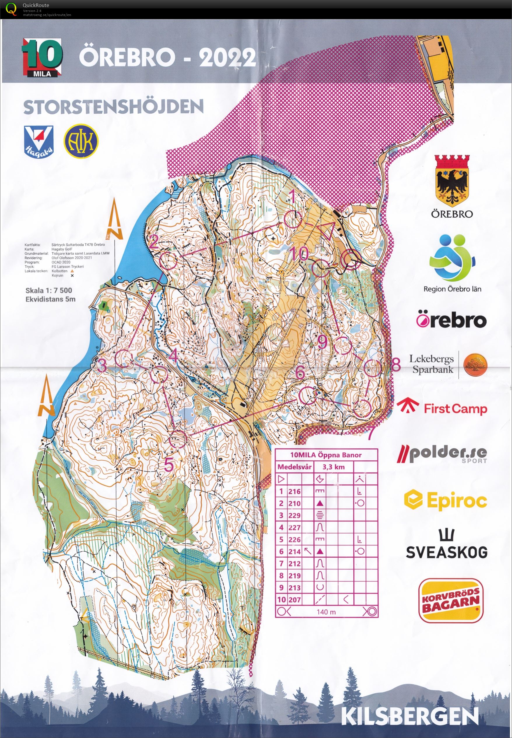 10MILA Öppna Banor (07.05.2022)
