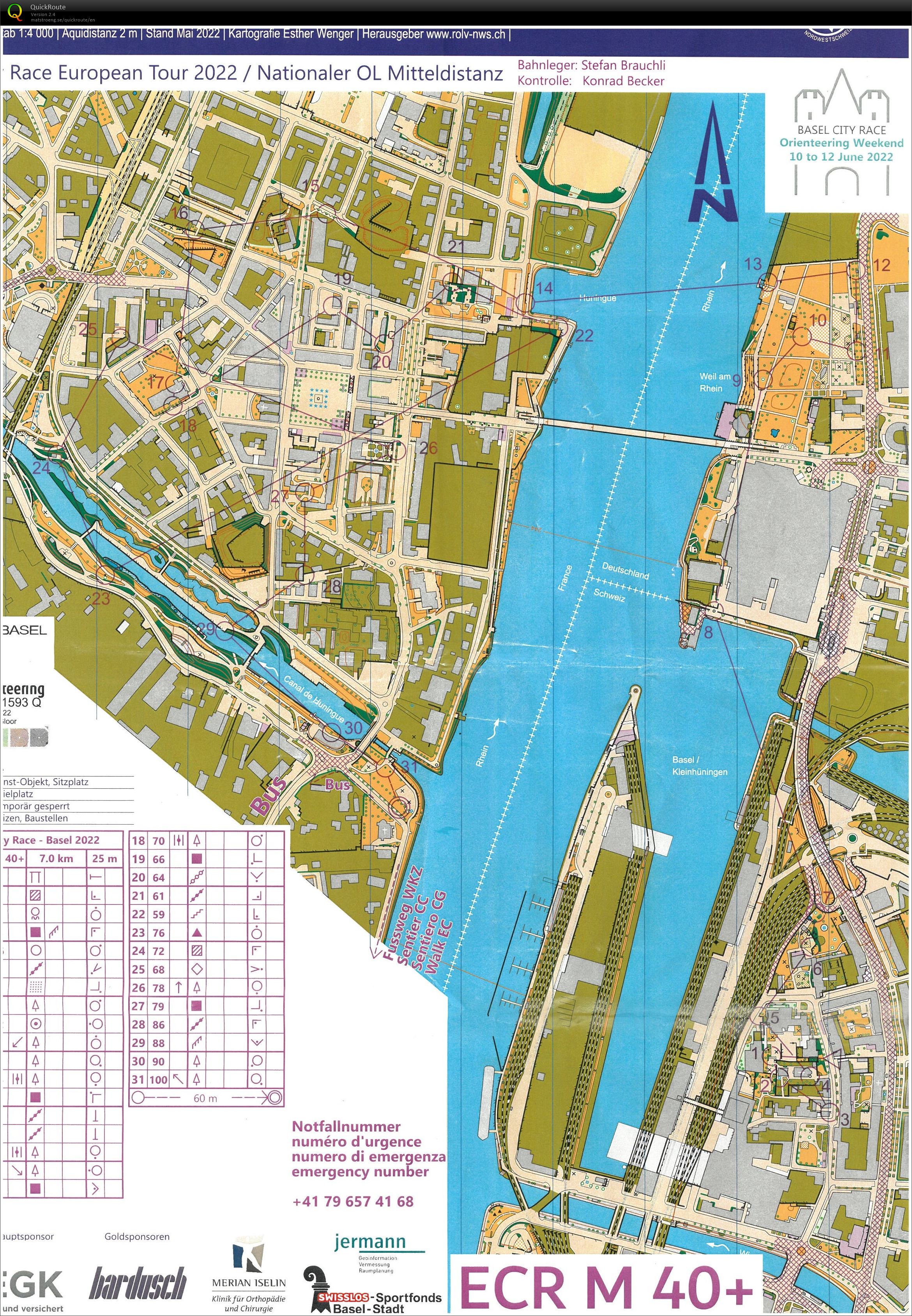 Basel City Race (2022-06-11)