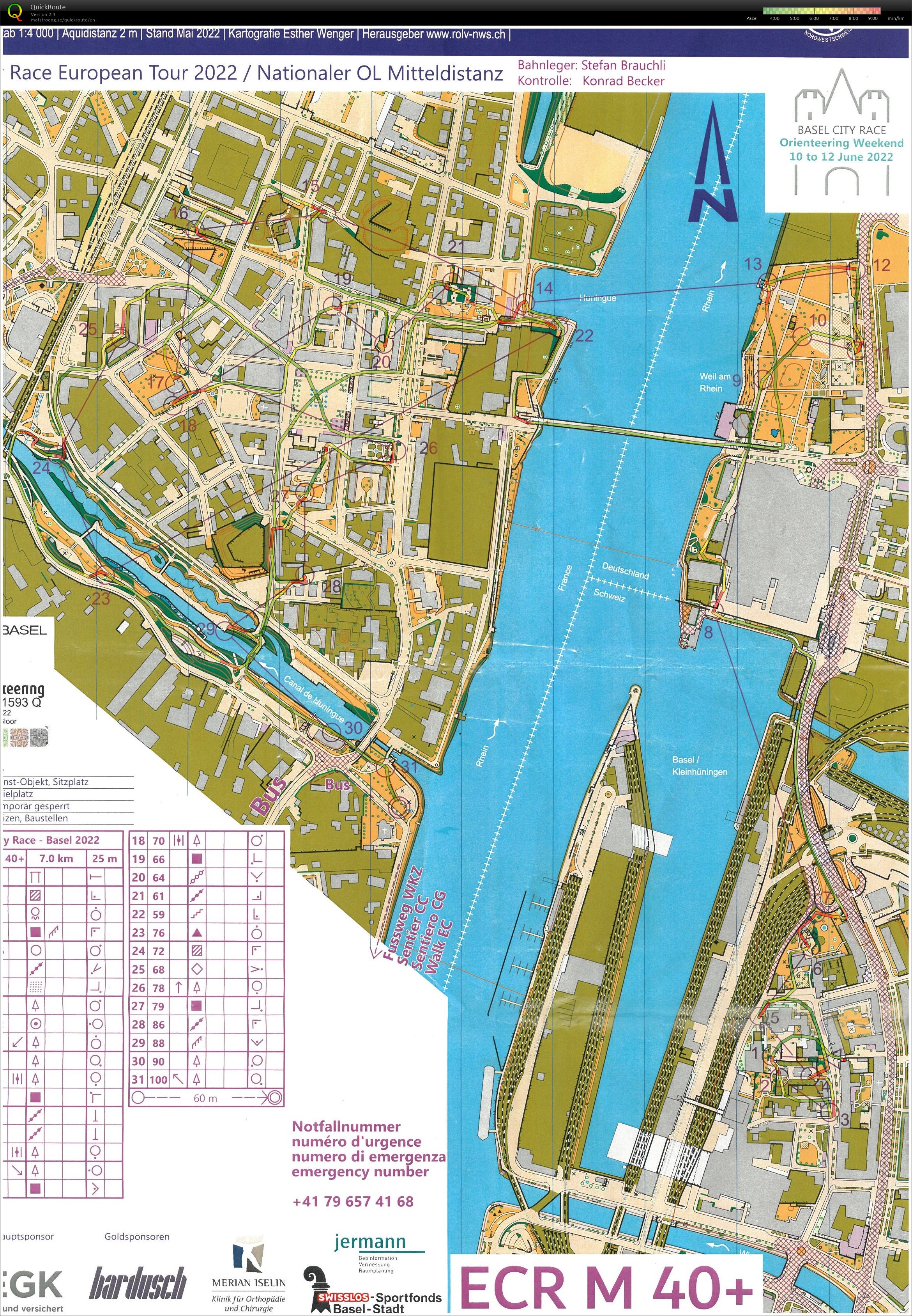 Basel City Race (11-06-2022)