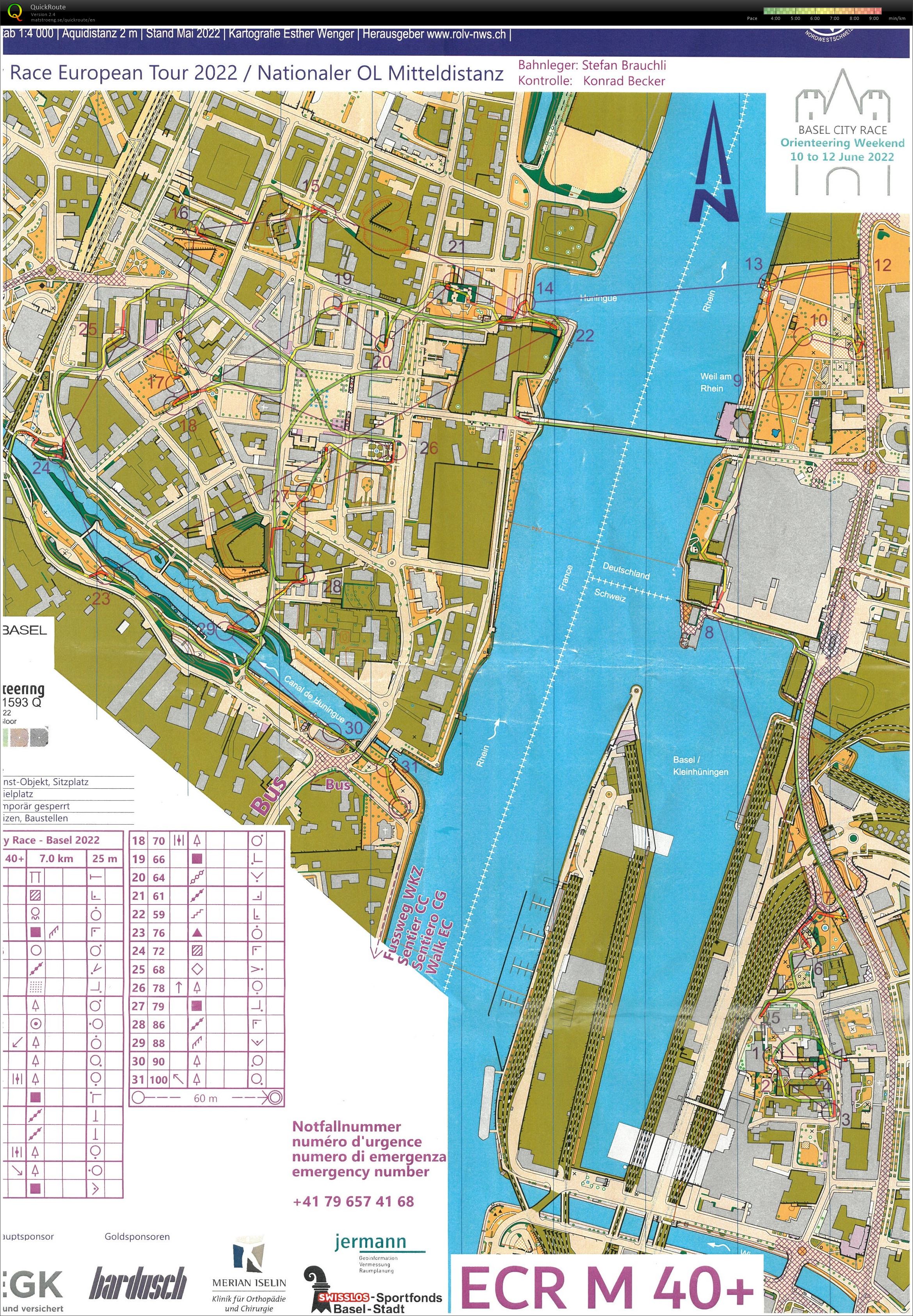 Basel City Race (11/06/2022)