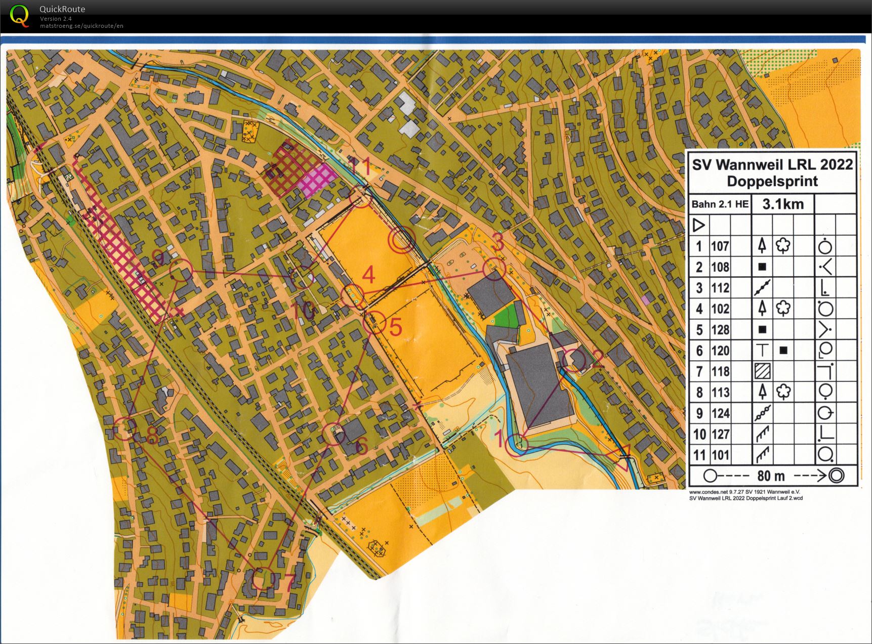 LRL Wannweil - Lauf 2 (10/07/2022)